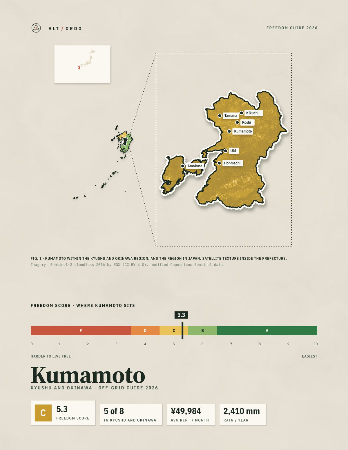 Kumamoto, Japan Off-Grid Guide 2026