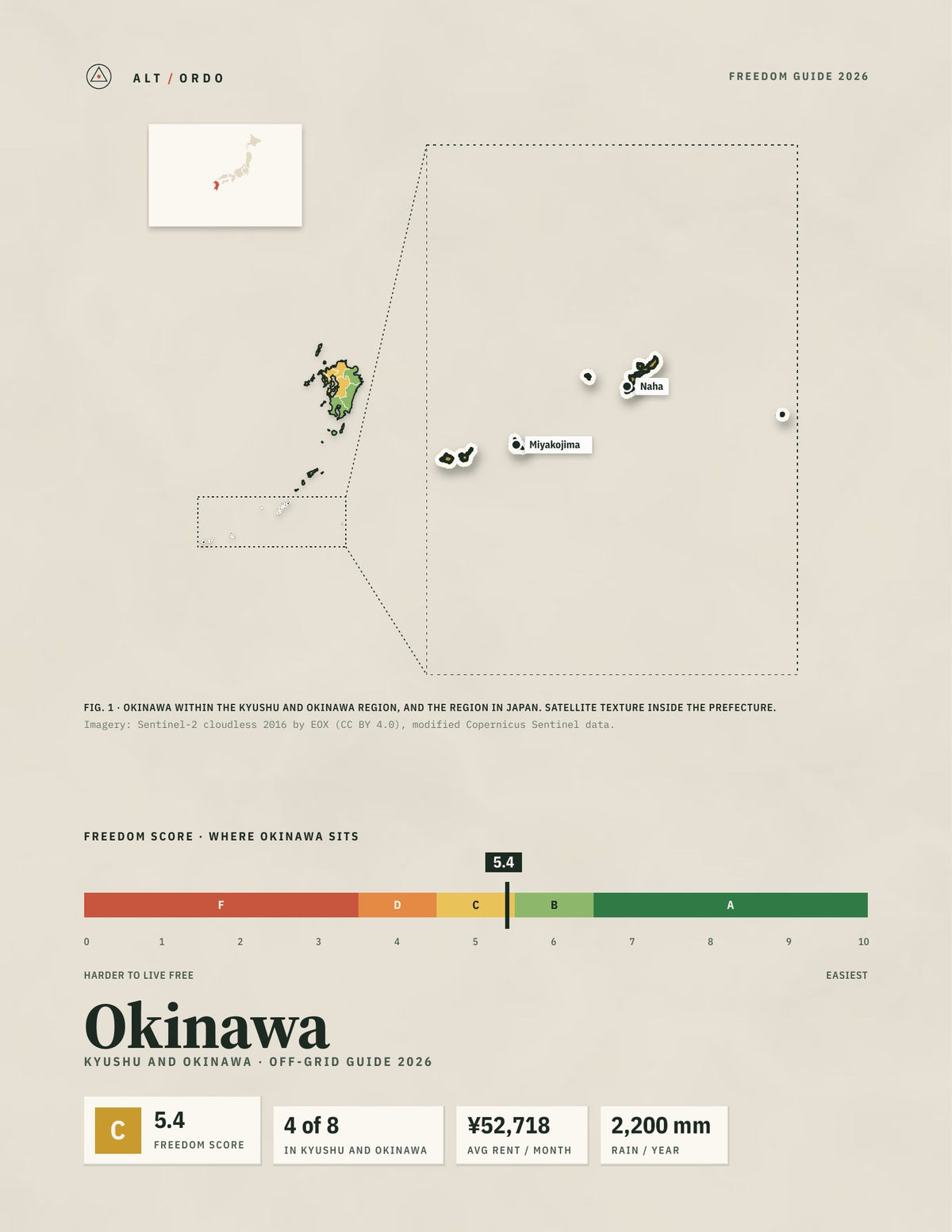 Okinawa, Japan Off-Grid Guide 2026