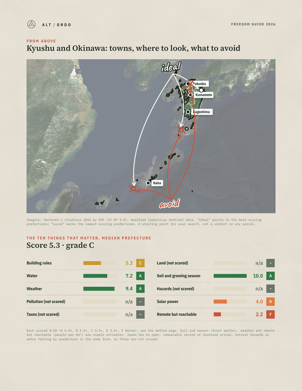 Japan Kyushu and Okinawa Region Off-Grid Guide 2026: All 8 Prefectures from above