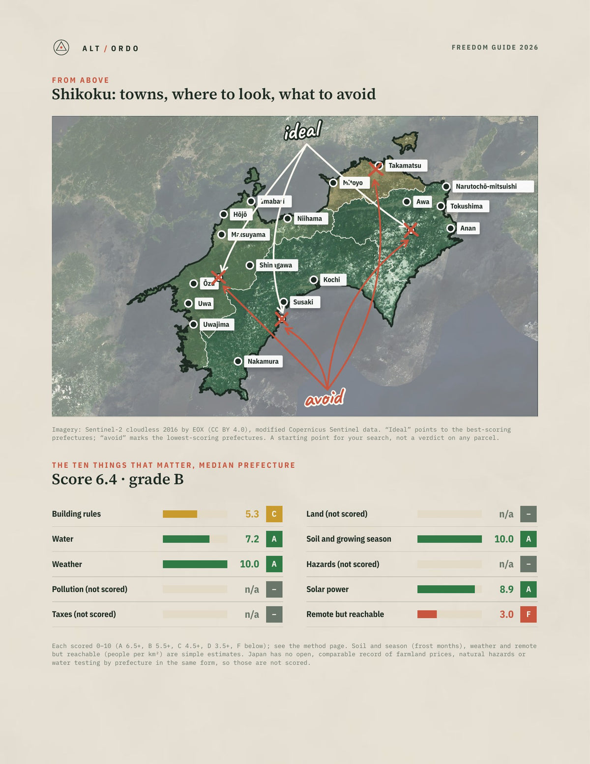Japan Shikoku Region Off-Grid Guide 2026: All 4 Prefectures from above