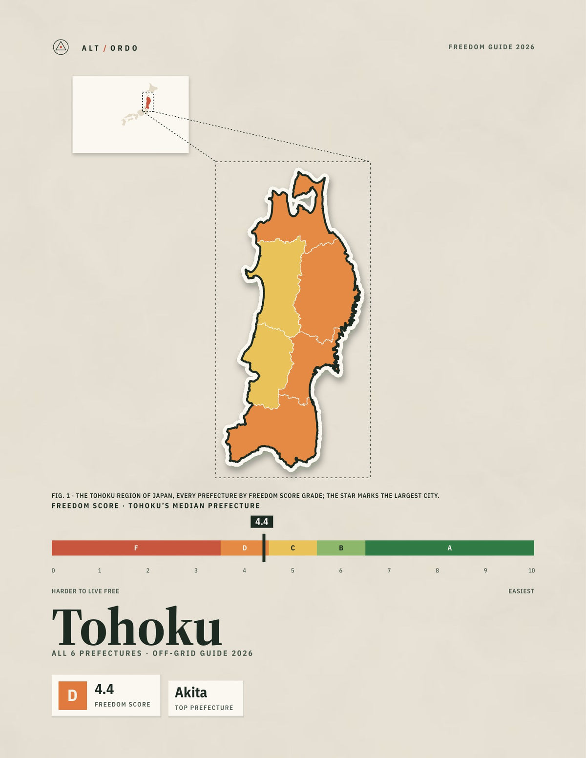 Japan Tohoku Region Off-Grid Guide 2026: All 6 Prefectures