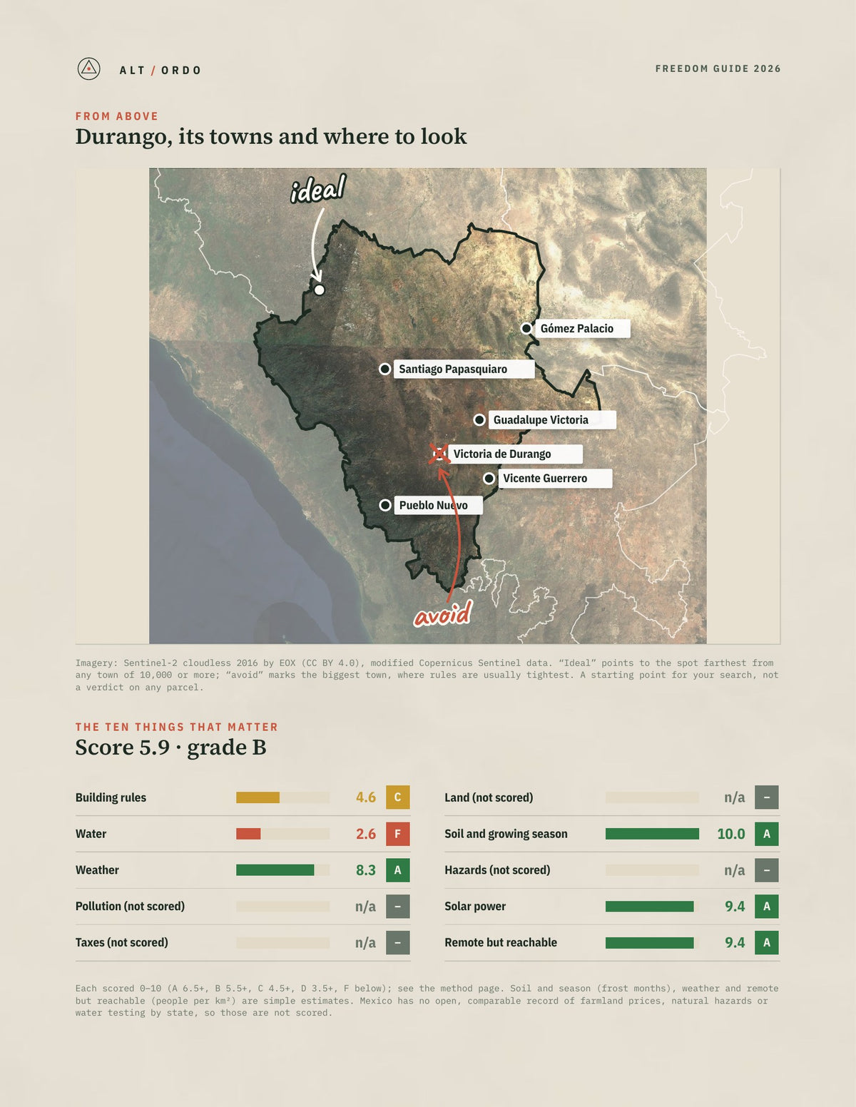 Durango, Mexico Off-Grid Guide 2026 from above