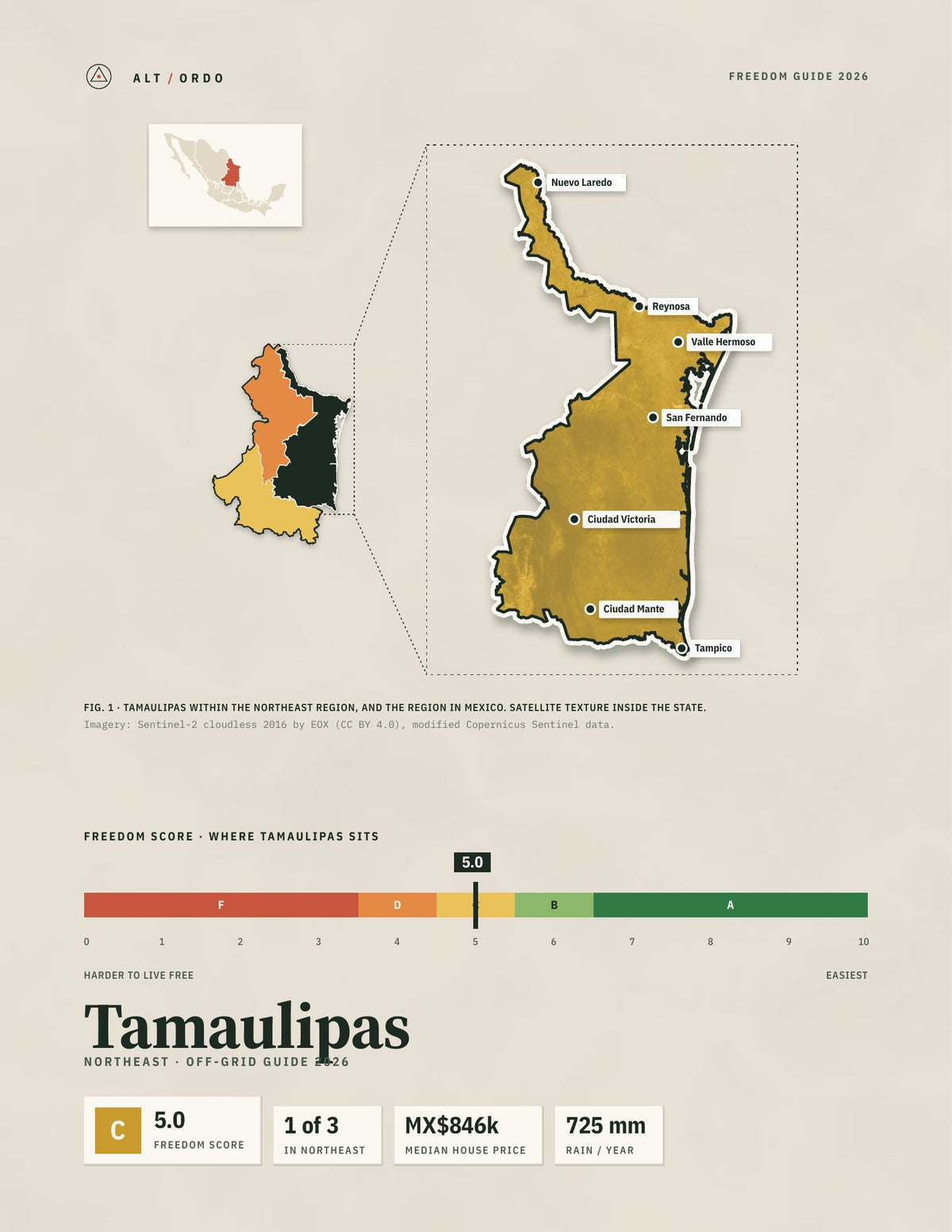 Tamaulipas, Mexico Off-Grid Guide 2026