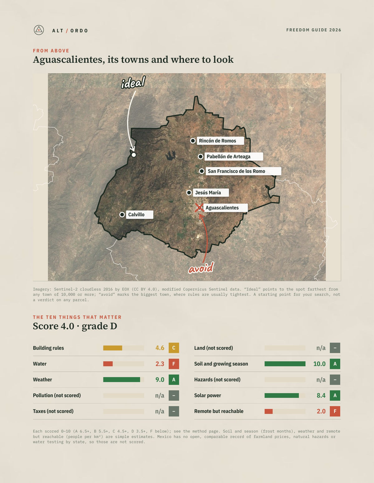 Aguascalientes, Mexico Off-Grid Guide 2026 from above