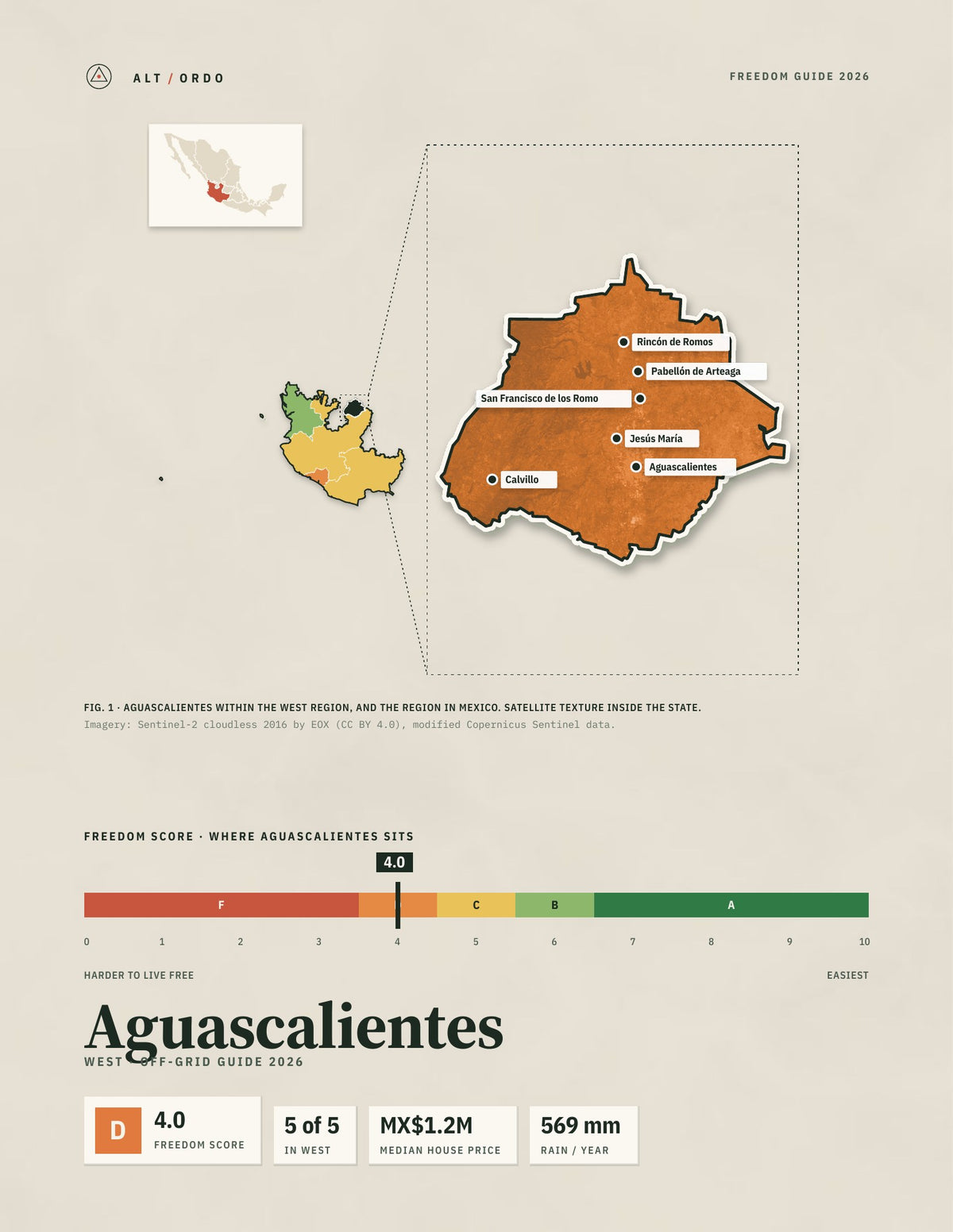 Aguascalientes, Mexico Off-Grid Guide 2026