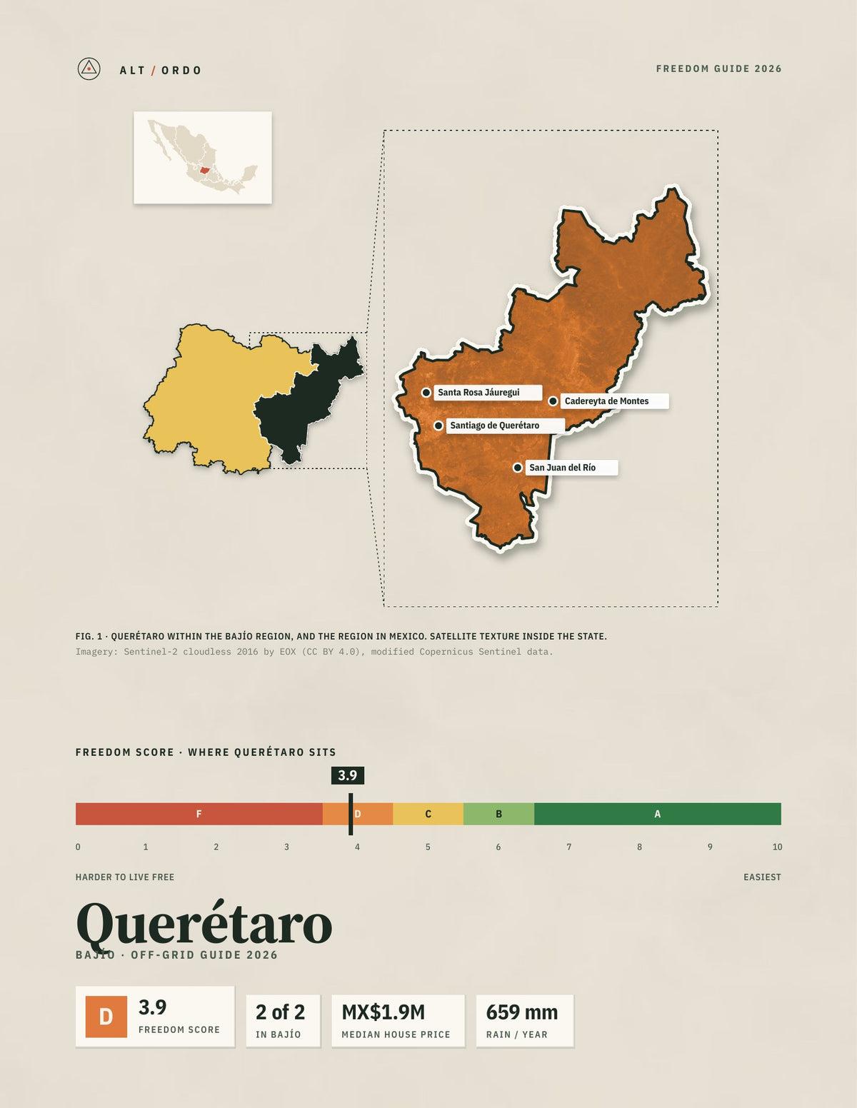 Querétaro, Mexico Off-Grid Guide 2026