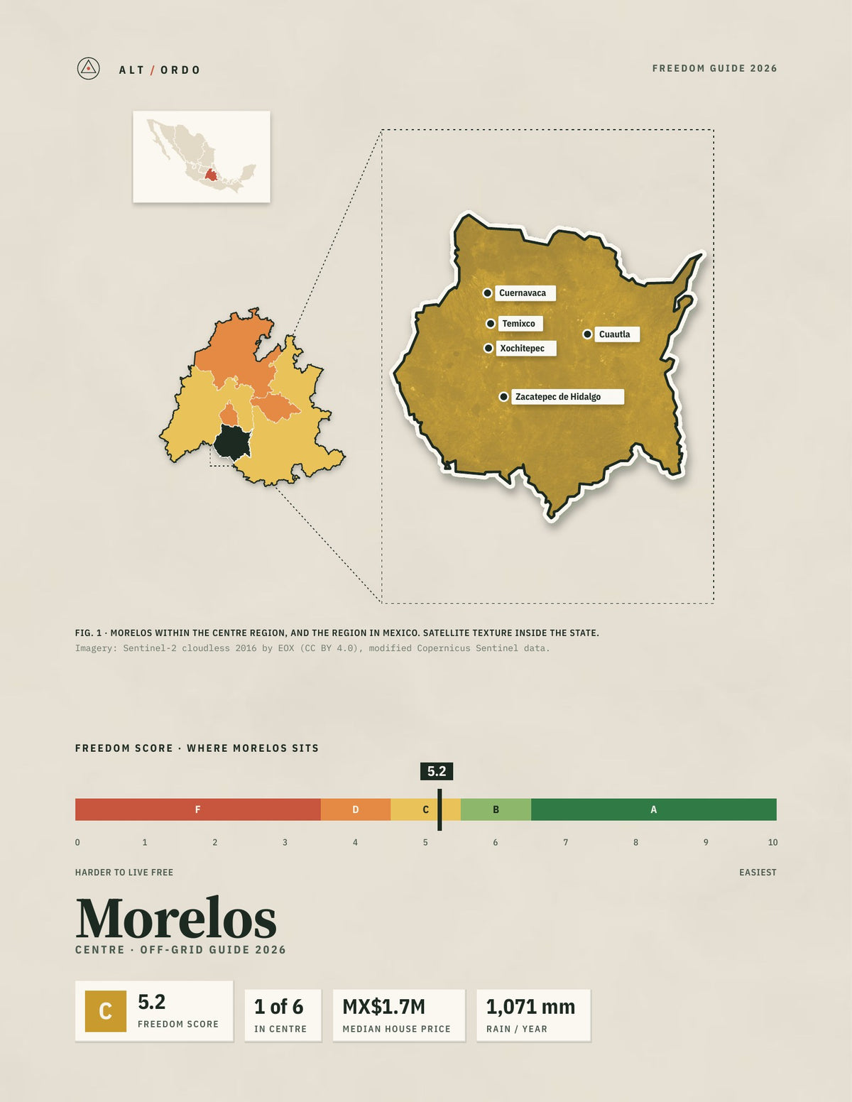 Morelos, Mexico Off-Grid Guide 2026