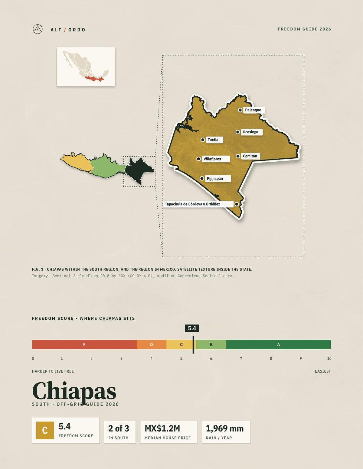 Chiapas, Mexico Off-Grid Guide 2026