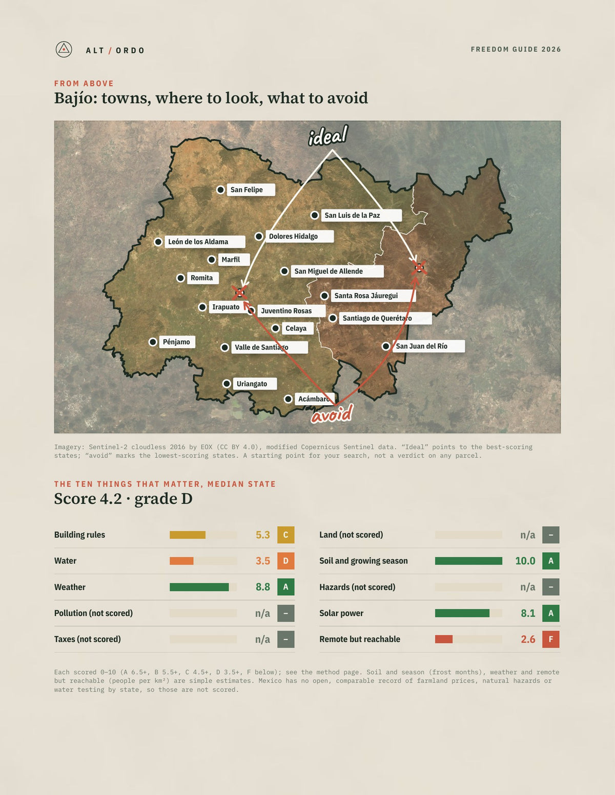 Mexico Bajío Region Off-Grid Guide 2026: All 2 States from above
