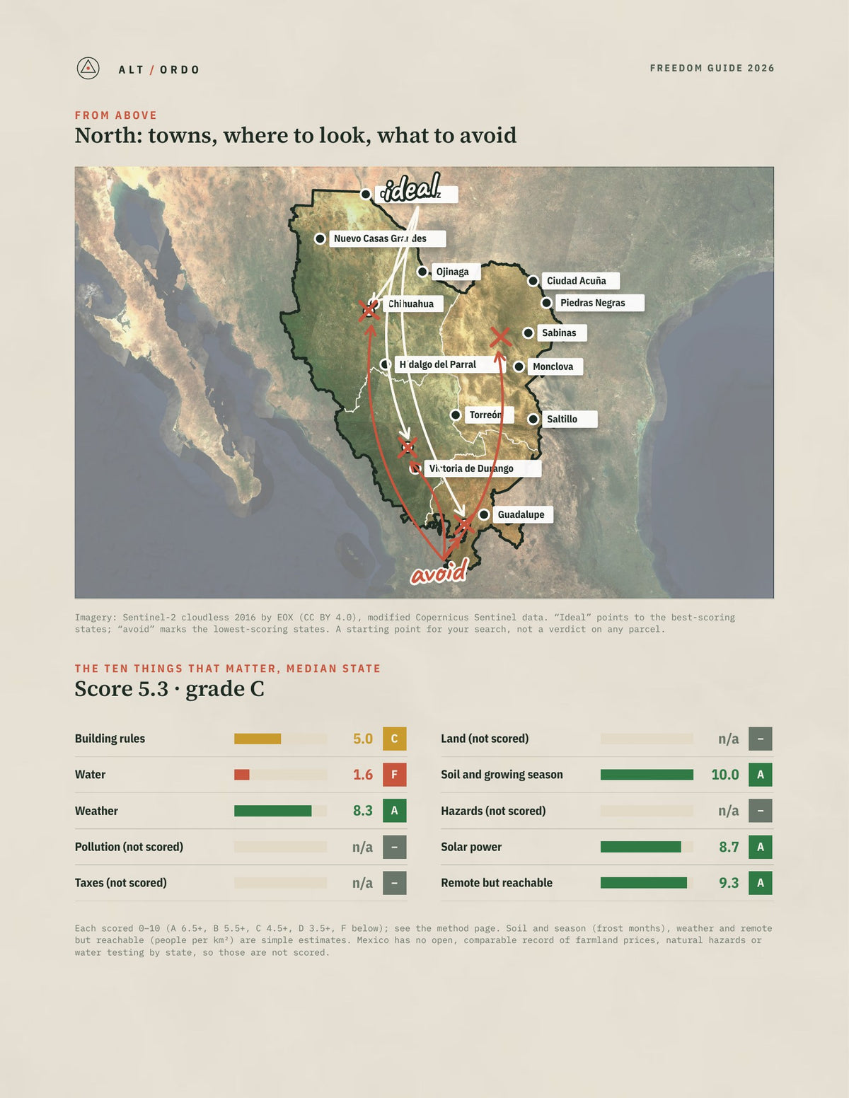 Mexico North Region Off-Grid Guide 2026: All 4 States from above
