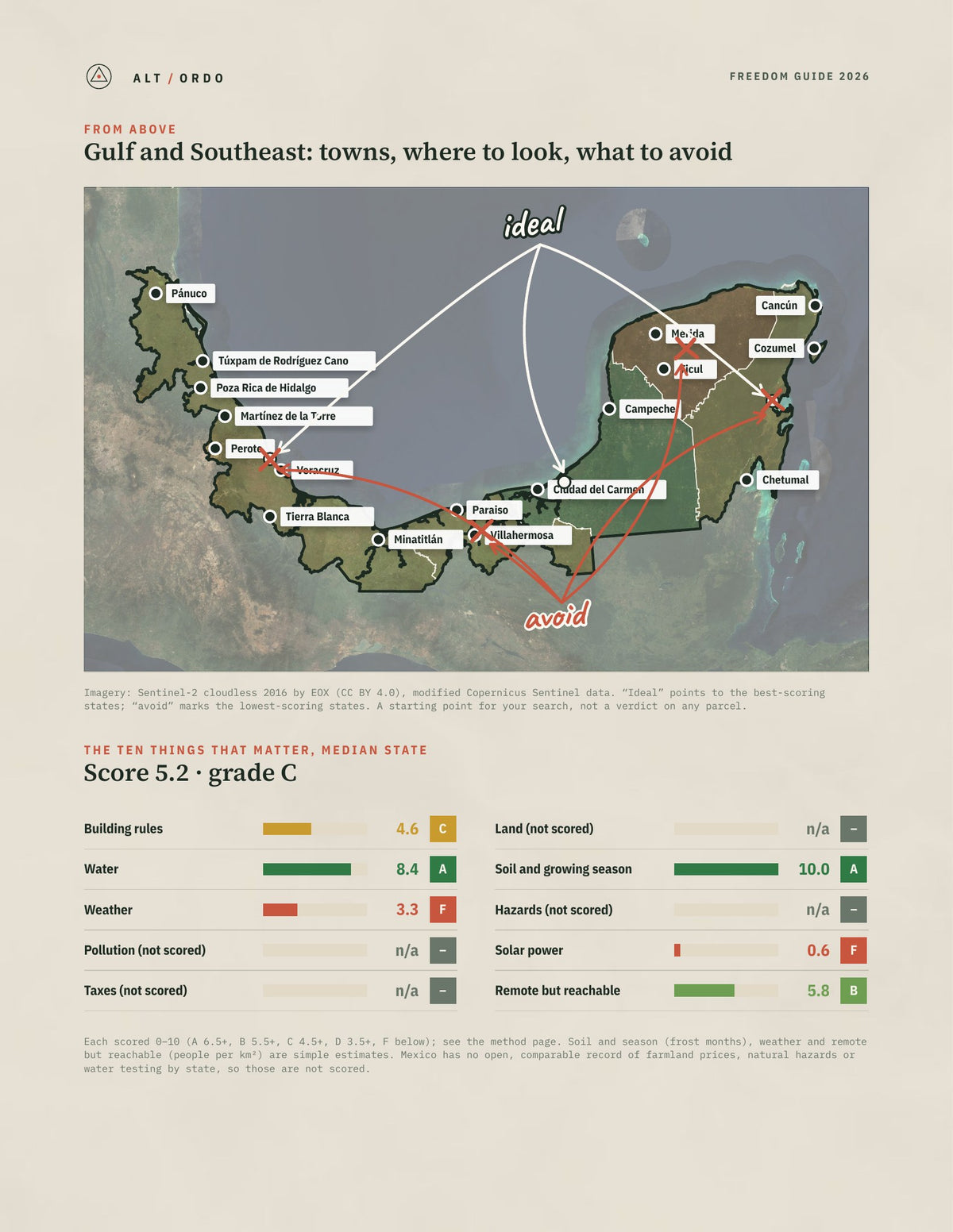 Mexico Gulf and Southeast Region Off-Grid Guide 2026: All 5 States from above