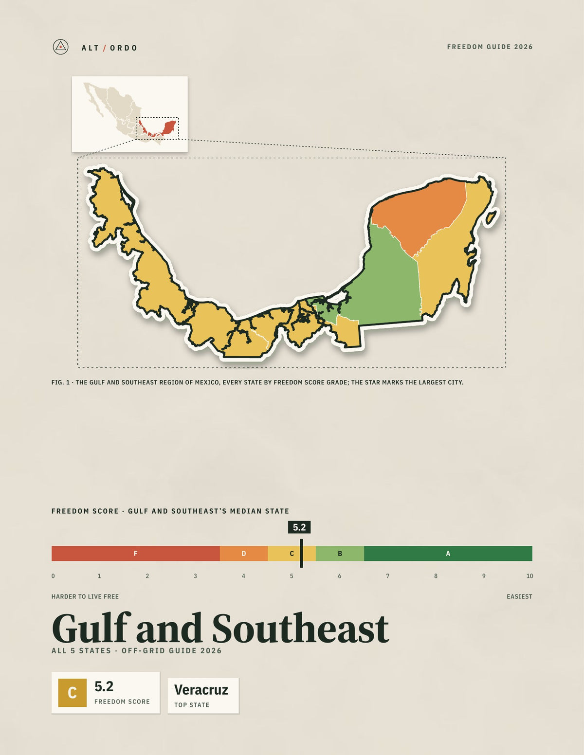 Mexico Gulf and Southeast Region Off-Grid Guide 2026: All 5 States
