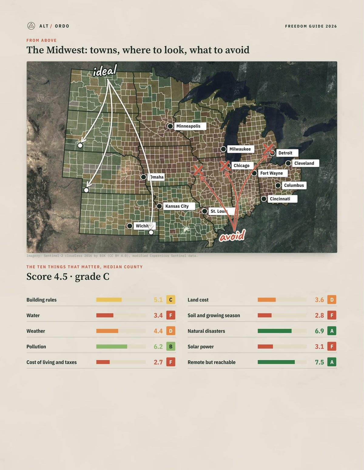Midwest Off-Grid Guide 2026: 12 States, 1,055 Counties from above