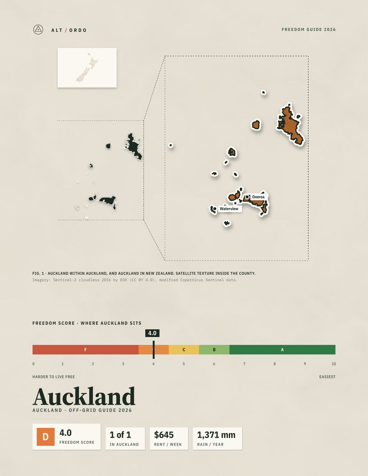 Auckland, Auckland Off-Grid Guide 2026