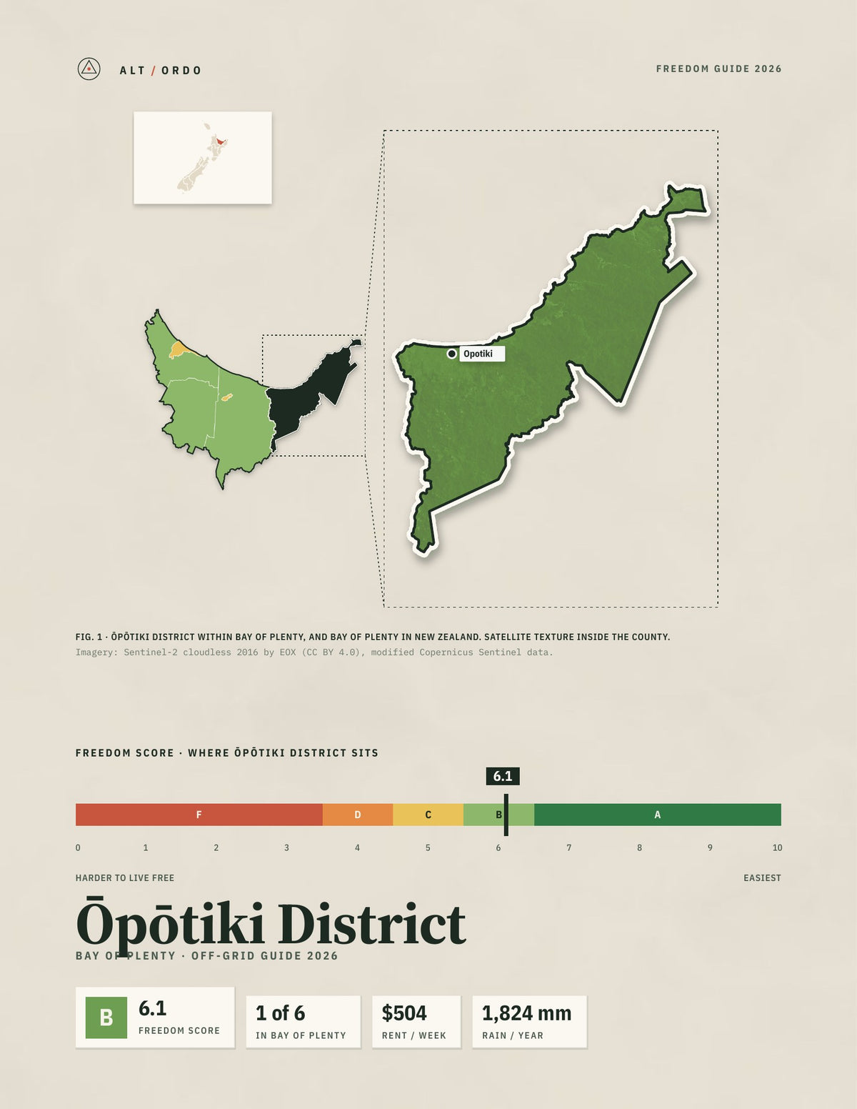 Ōpōtiki District, Bay of Plenty Off-Grid Guide 2026
