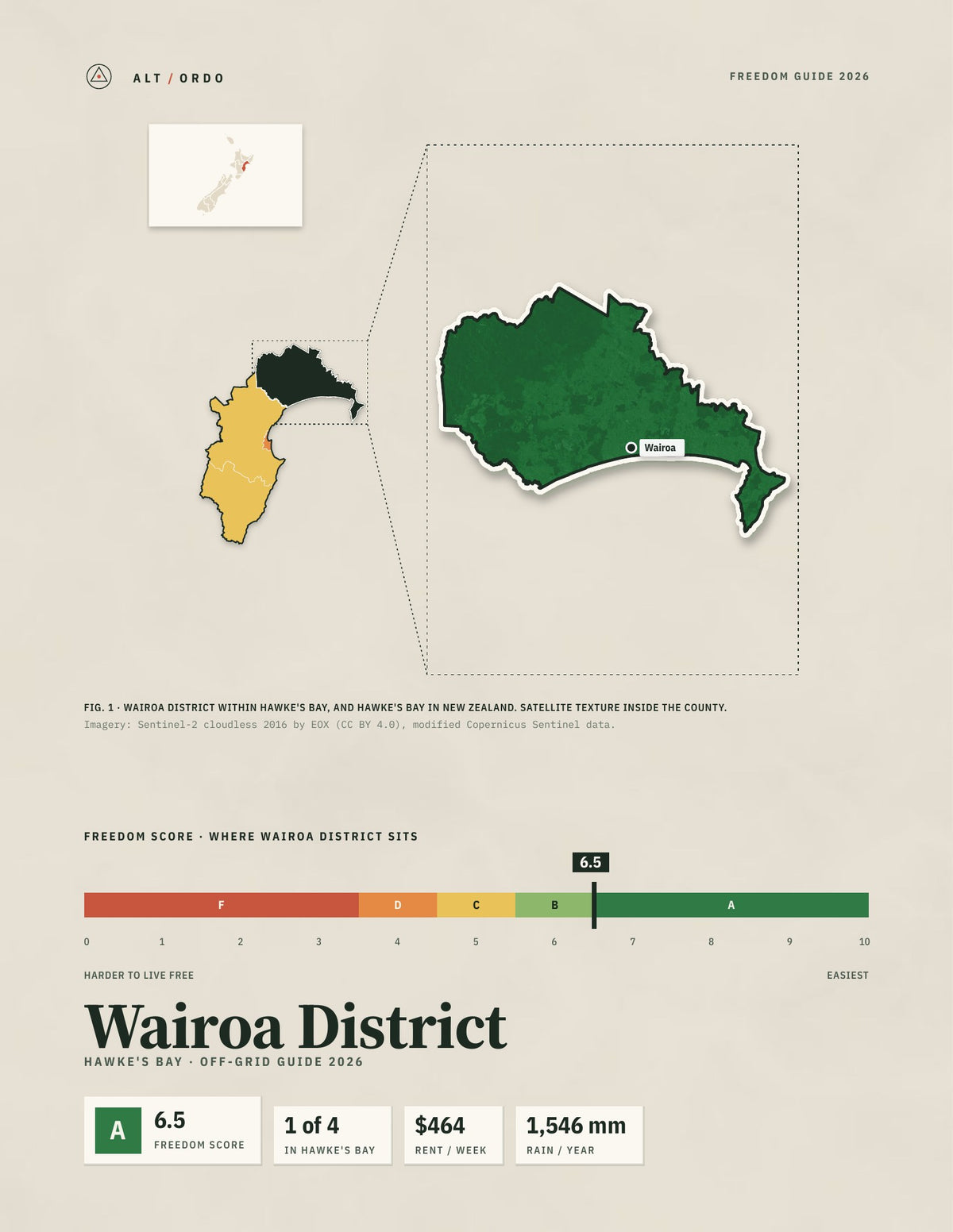 Wairoa District, Hawke's Bay Off-Grid Guide 2026
