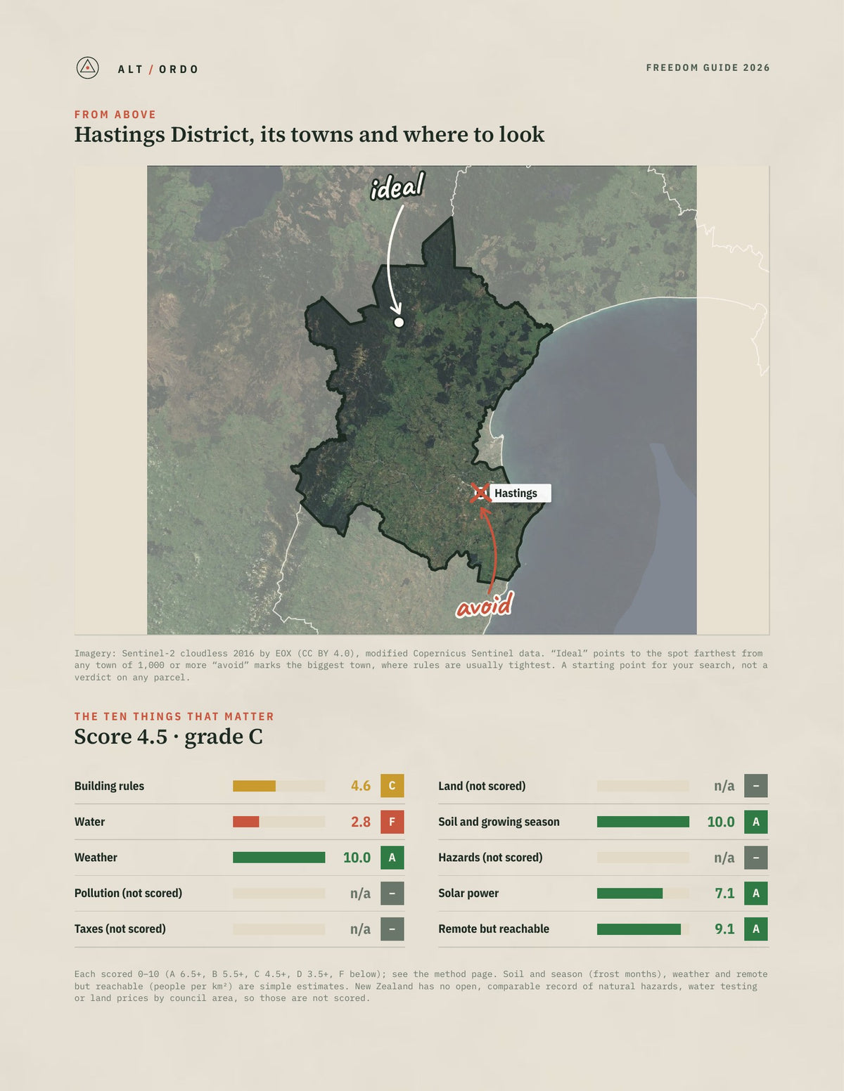 Hastings District, Hawke's Bay Off-Grid Guide 2026 from above