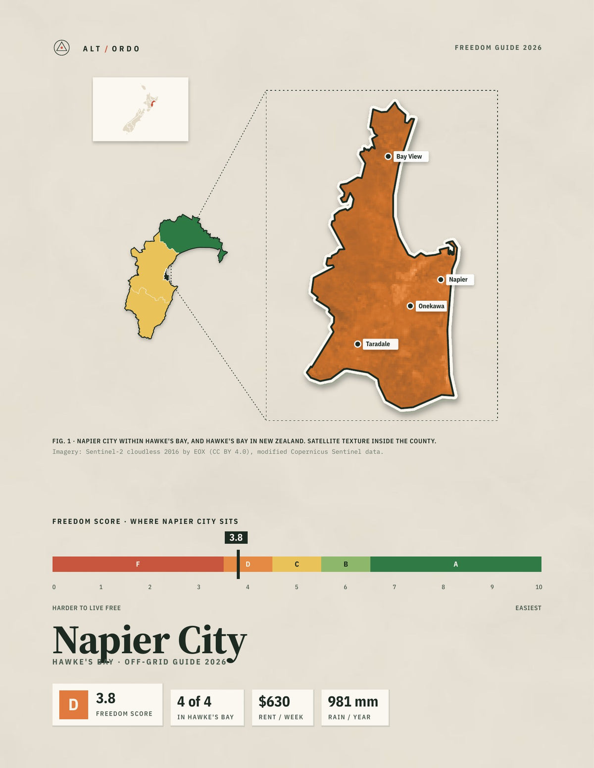 Napier City, Hawke's Bay Off-Grid Guide 2026