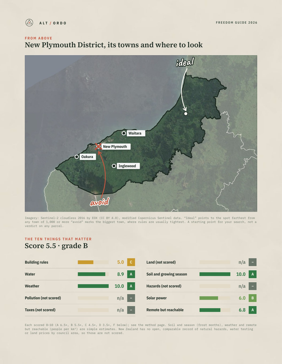 New Plymouth District, Taranaki Off-Grid Guide 2026 from above