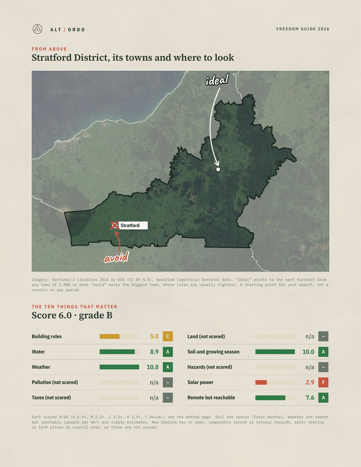 Stratford District, Taranaki Off-Grid Guide 2026 from above