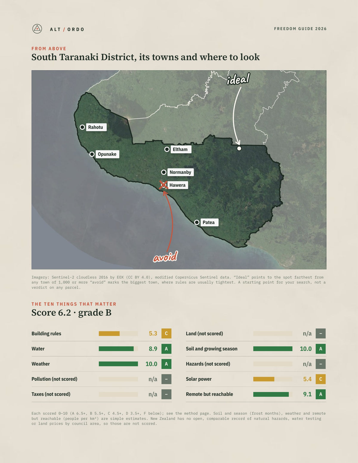 South Taranaki District, Taranaki Off-Grid Guide 2026 from above