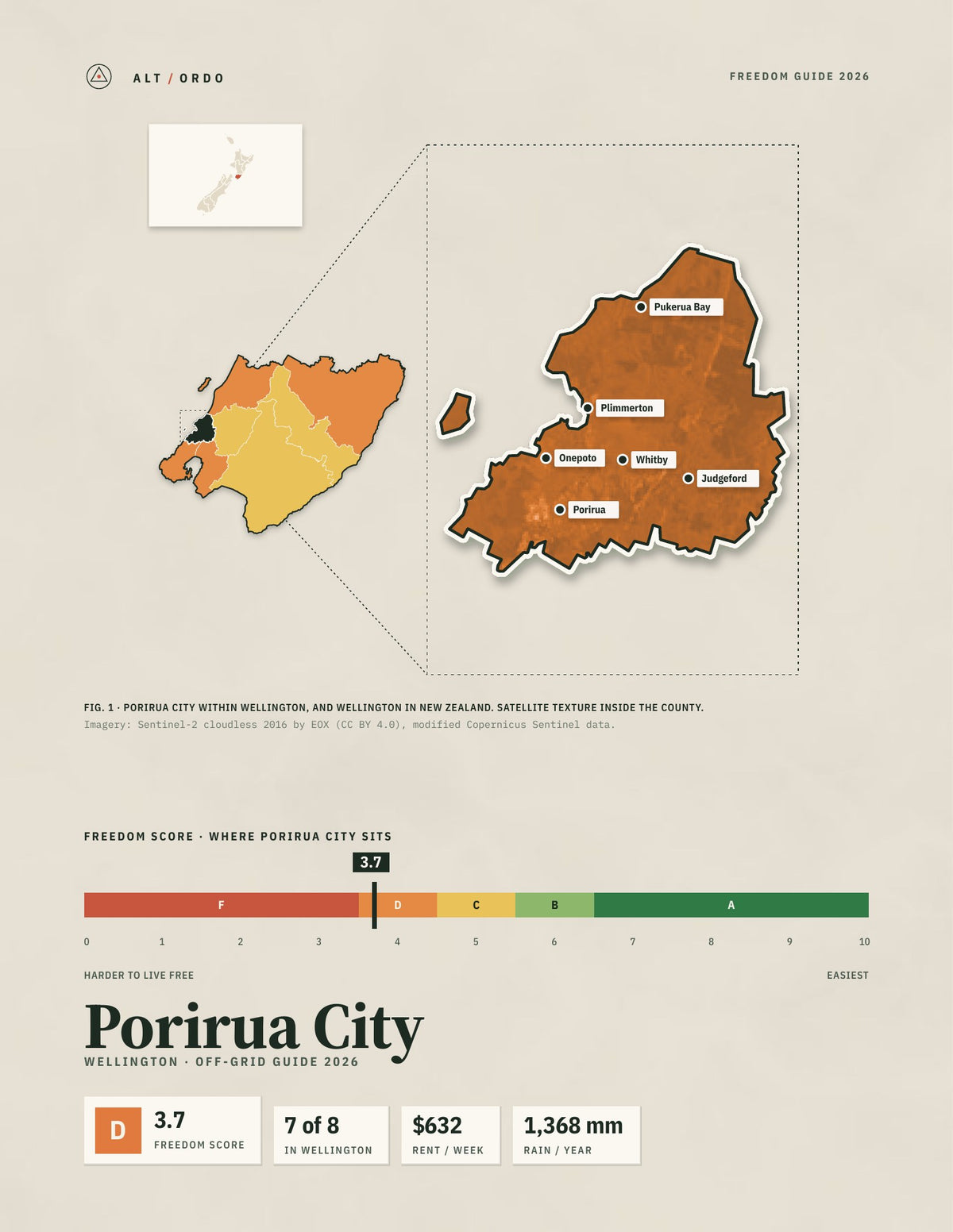 Porirua City, Wellington Off-Grid Guide 2026