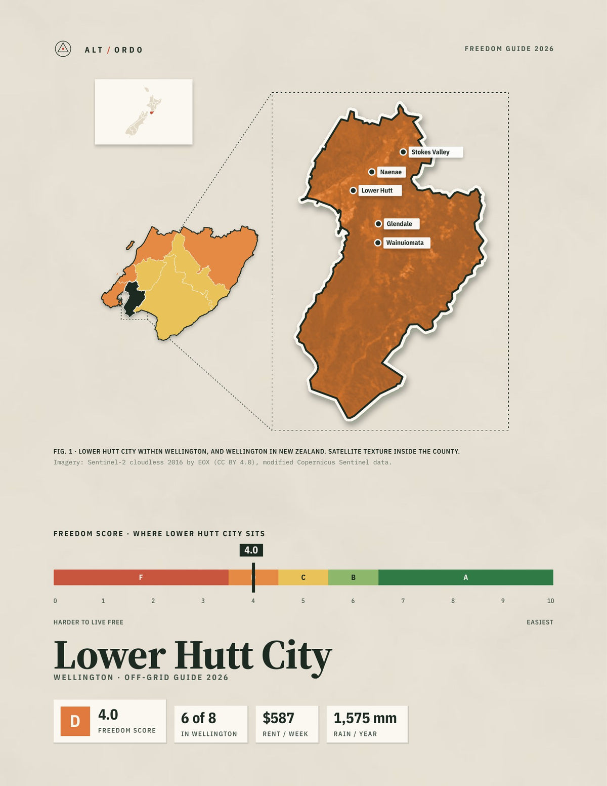 Lower Hutt City, Wellington Off-Grid Guide 2026