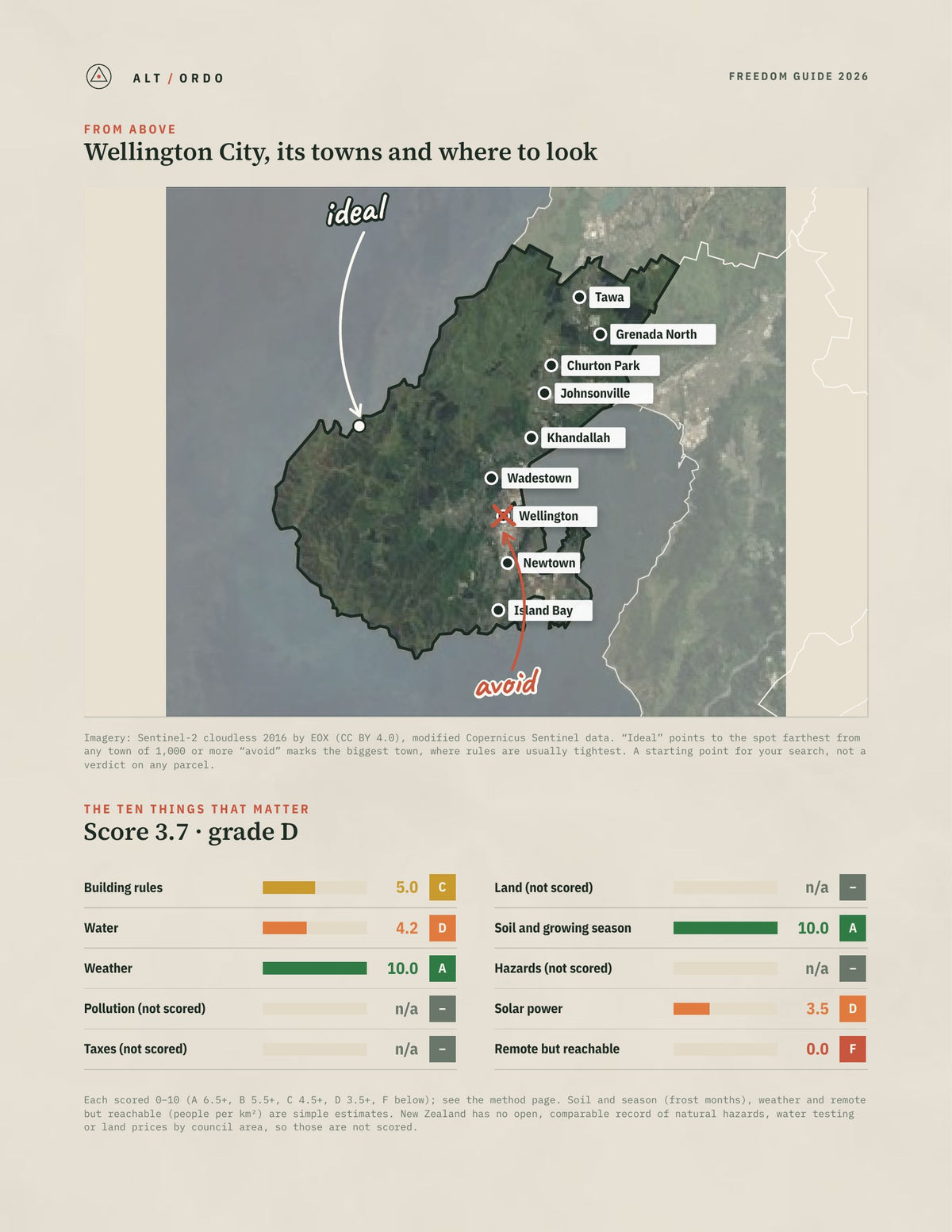 Wellington City, Wellington Off-Grid Guide 2026 from above