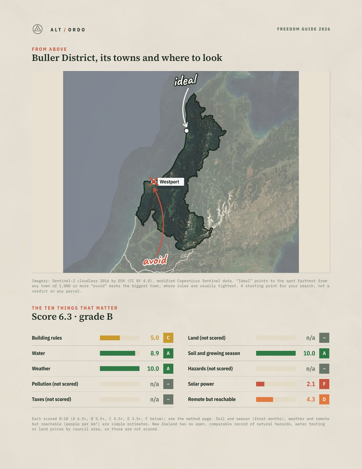 Buller District, West Coast Off-Grid Guide 2026 from above
