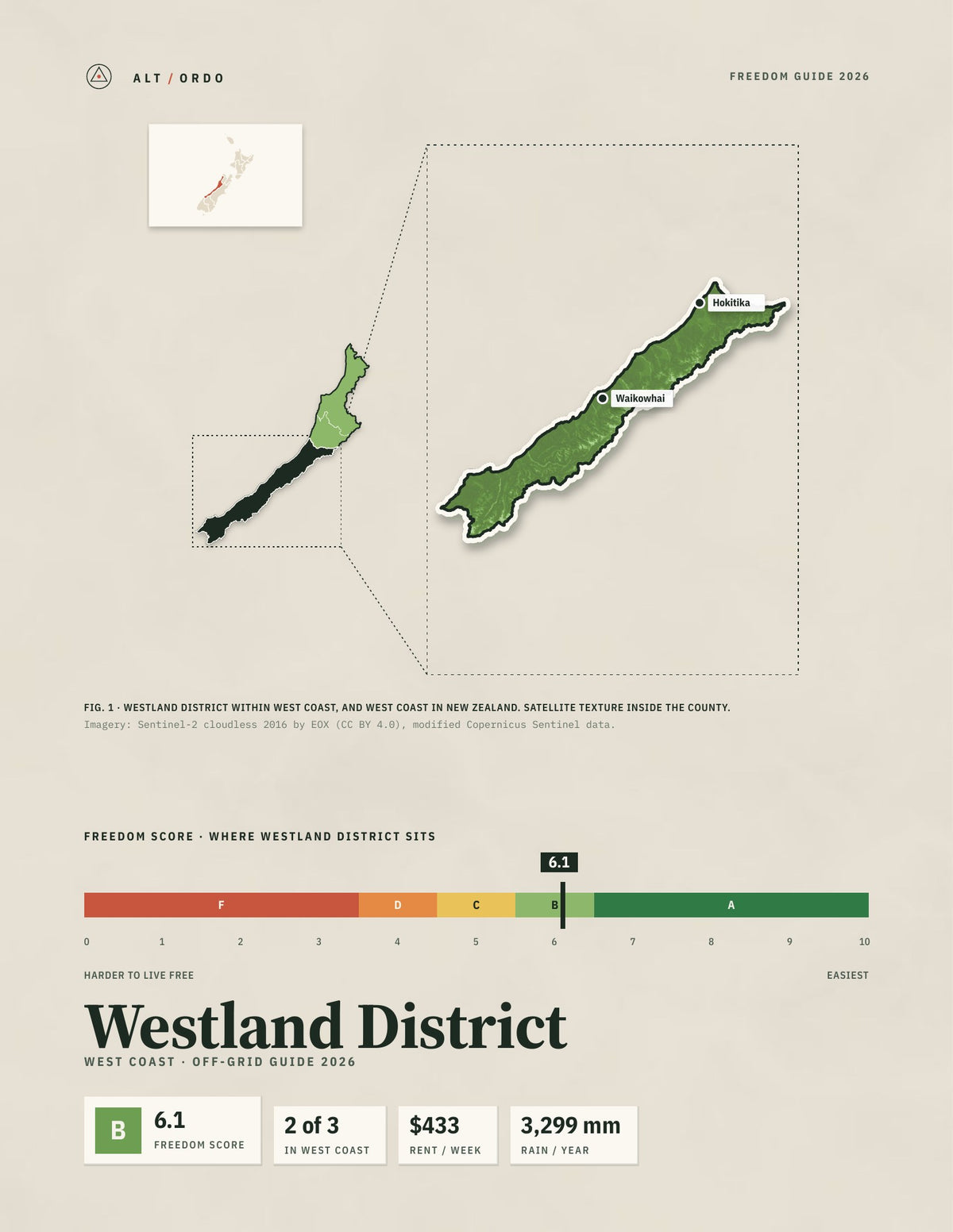 Westland District, West Coast Off-Grid Guide 2026