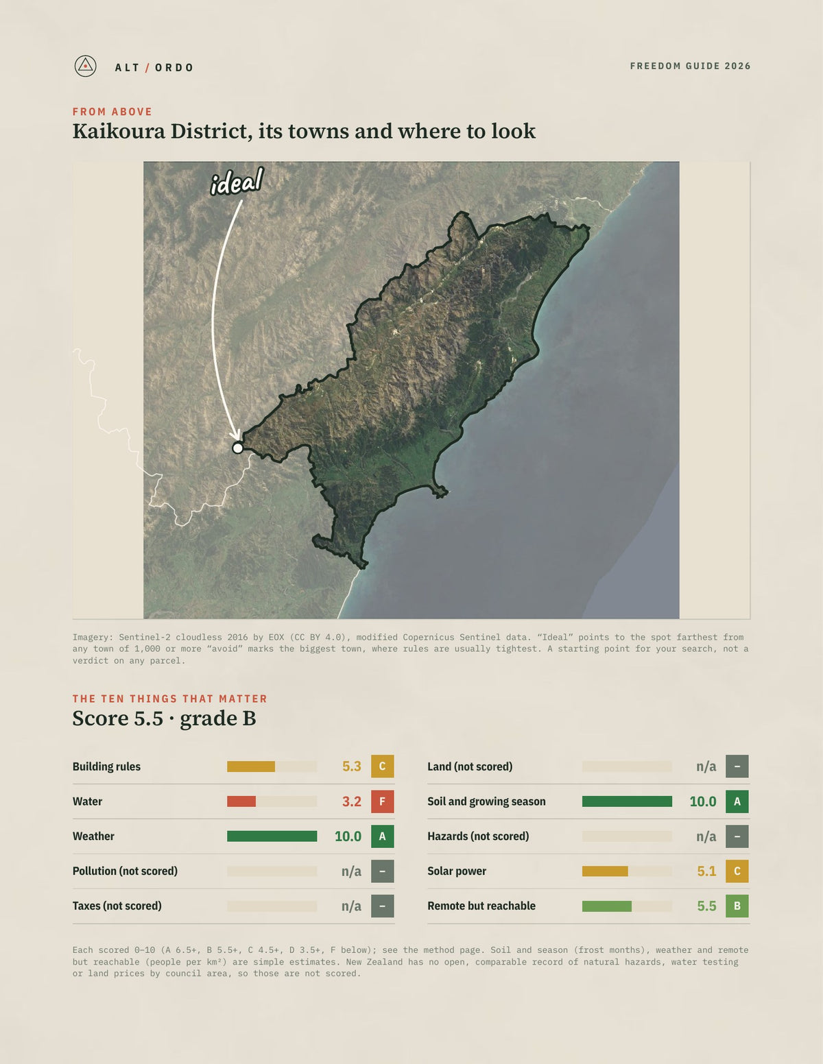 Kaikoura District, Canterbury Off-Grid Guide 2026 from above