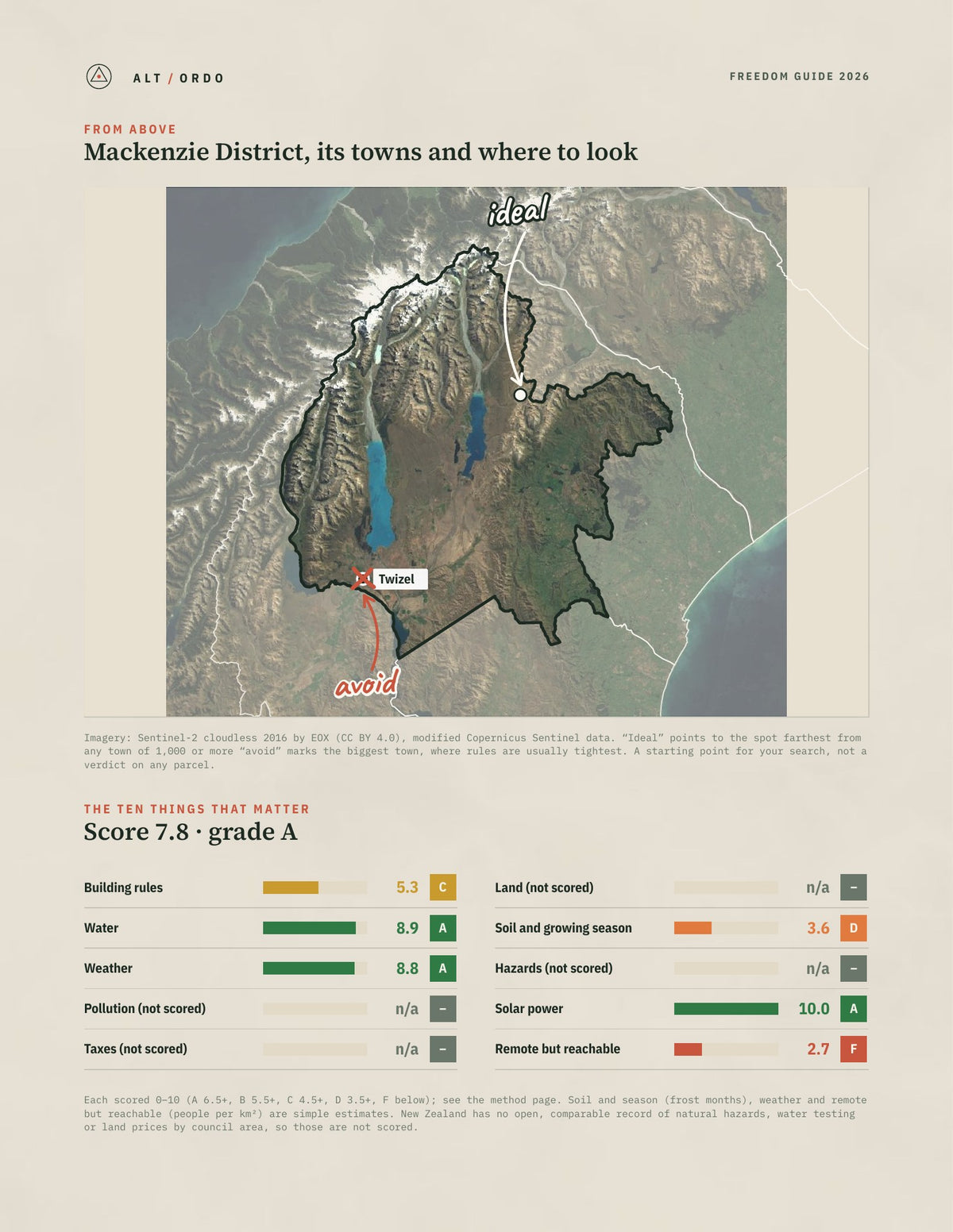 Mackenzie District, Canterbury Off-Grid Guide 2026 from above