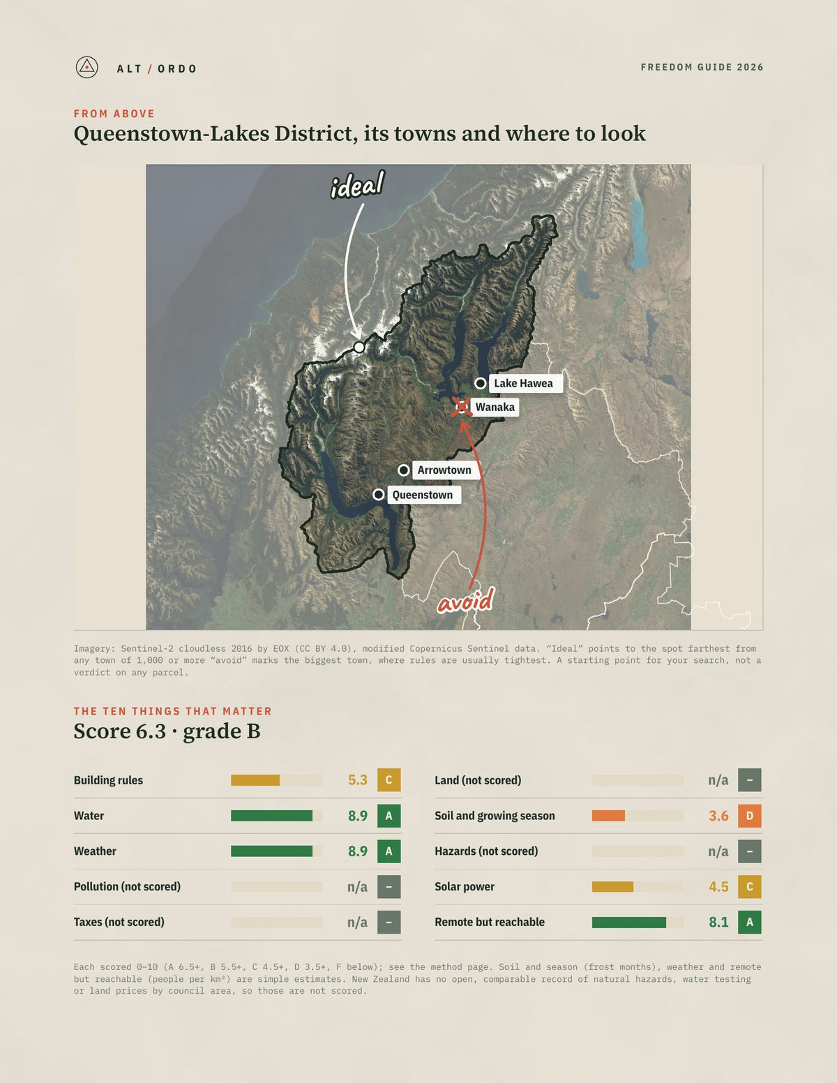 Queenstown-Lakes District, Otago Off-Grid Guide 2026 from above