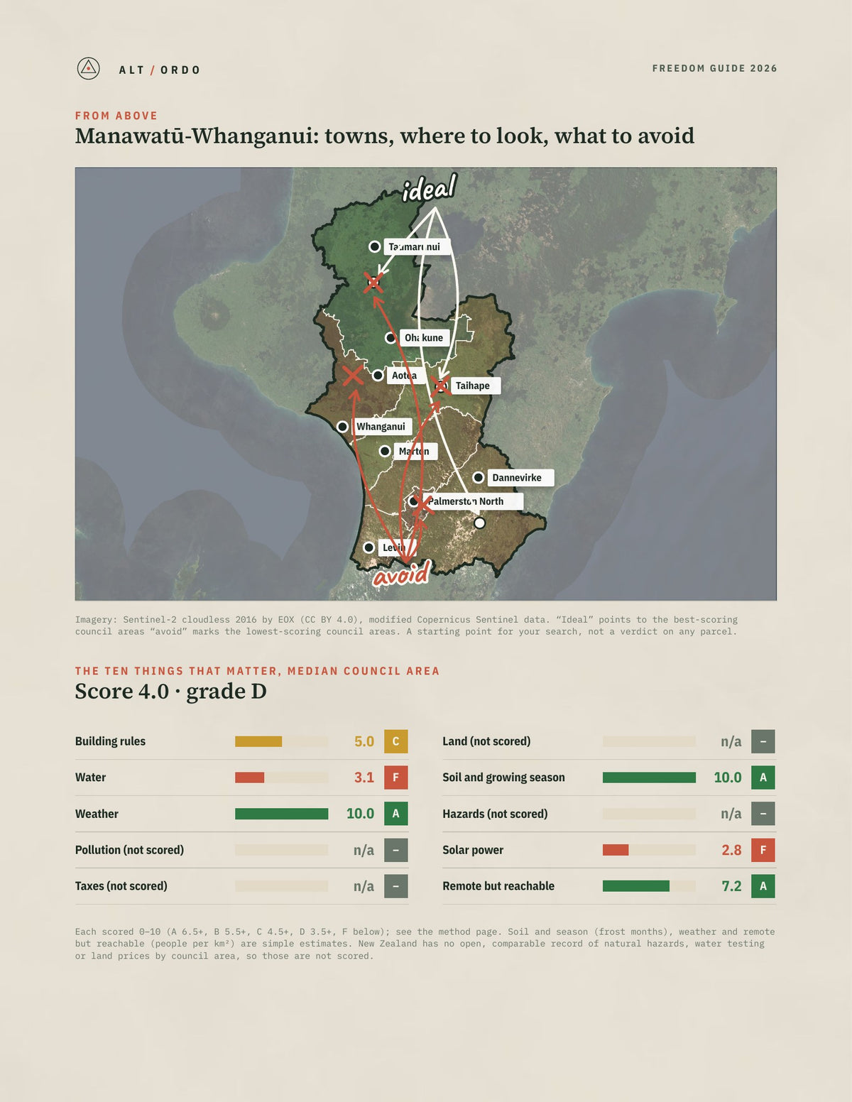 Manawatū-Whanganui Off-Grid Guide 2026: All 7 Council Areas from above
