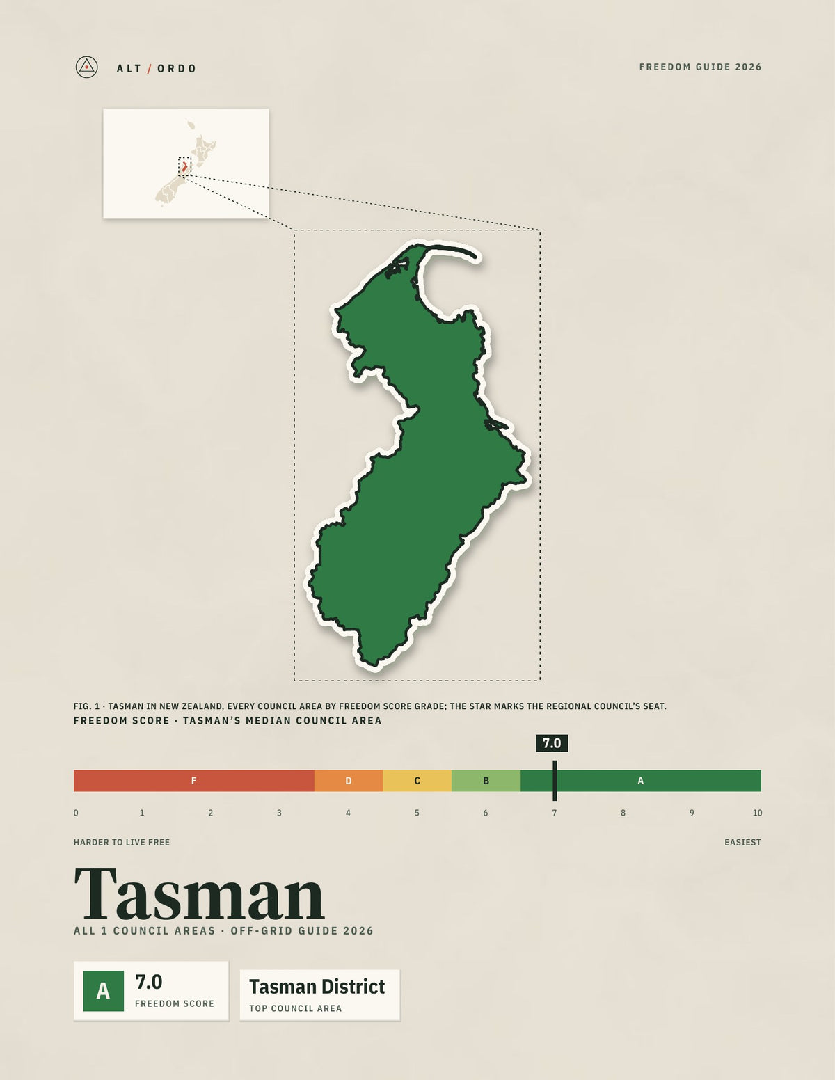 Tasman Off-Grid Guide 2026