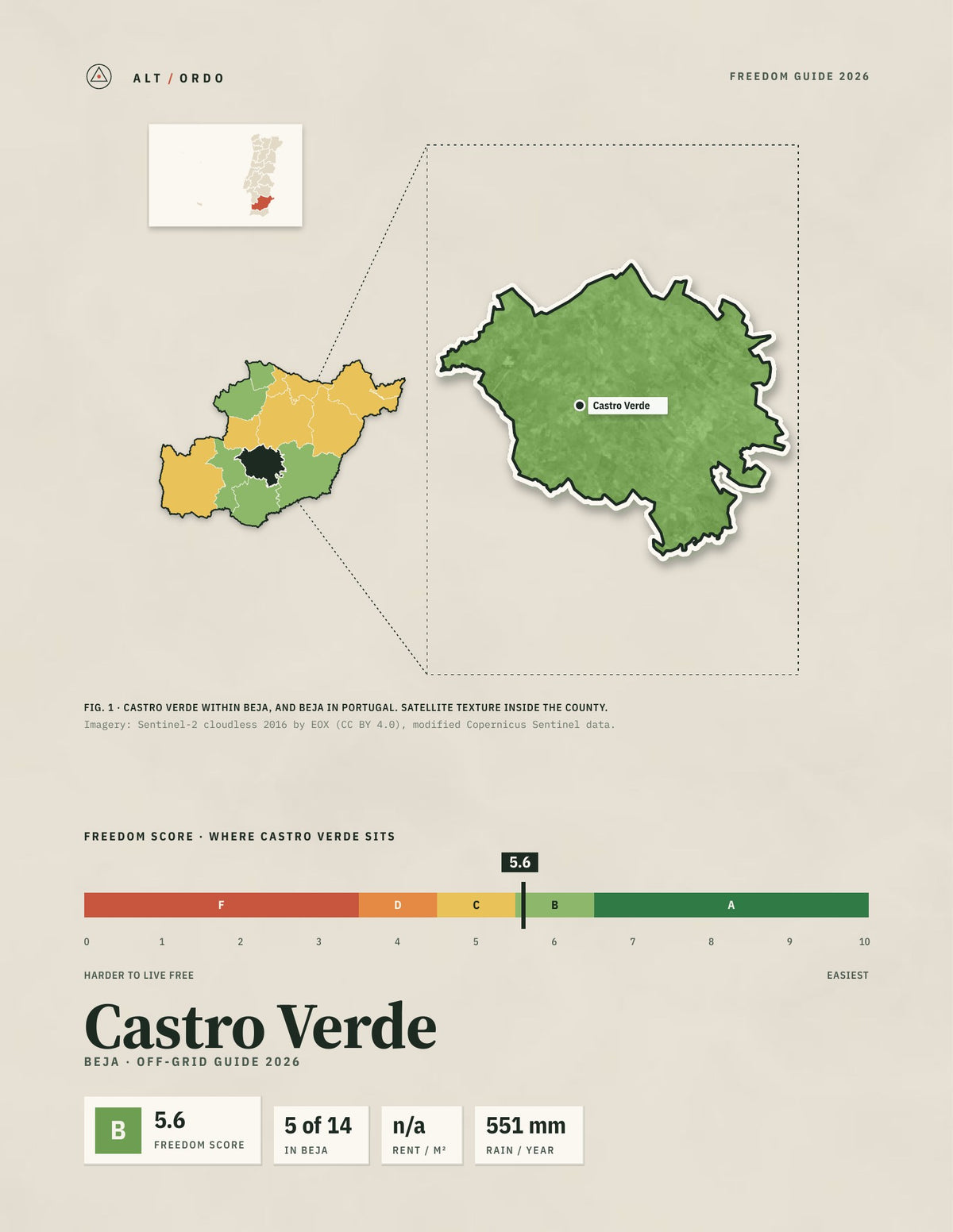 Castro Verde, Portugal Off-Grid Guide 2026