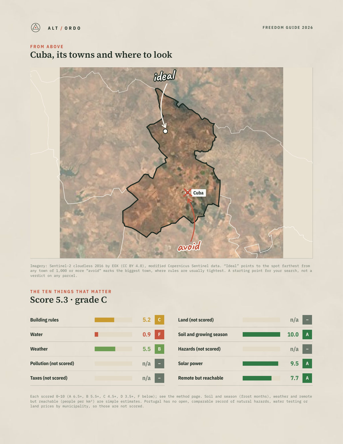 Cuba, Portugal Off-Grid Guide 2026 from above