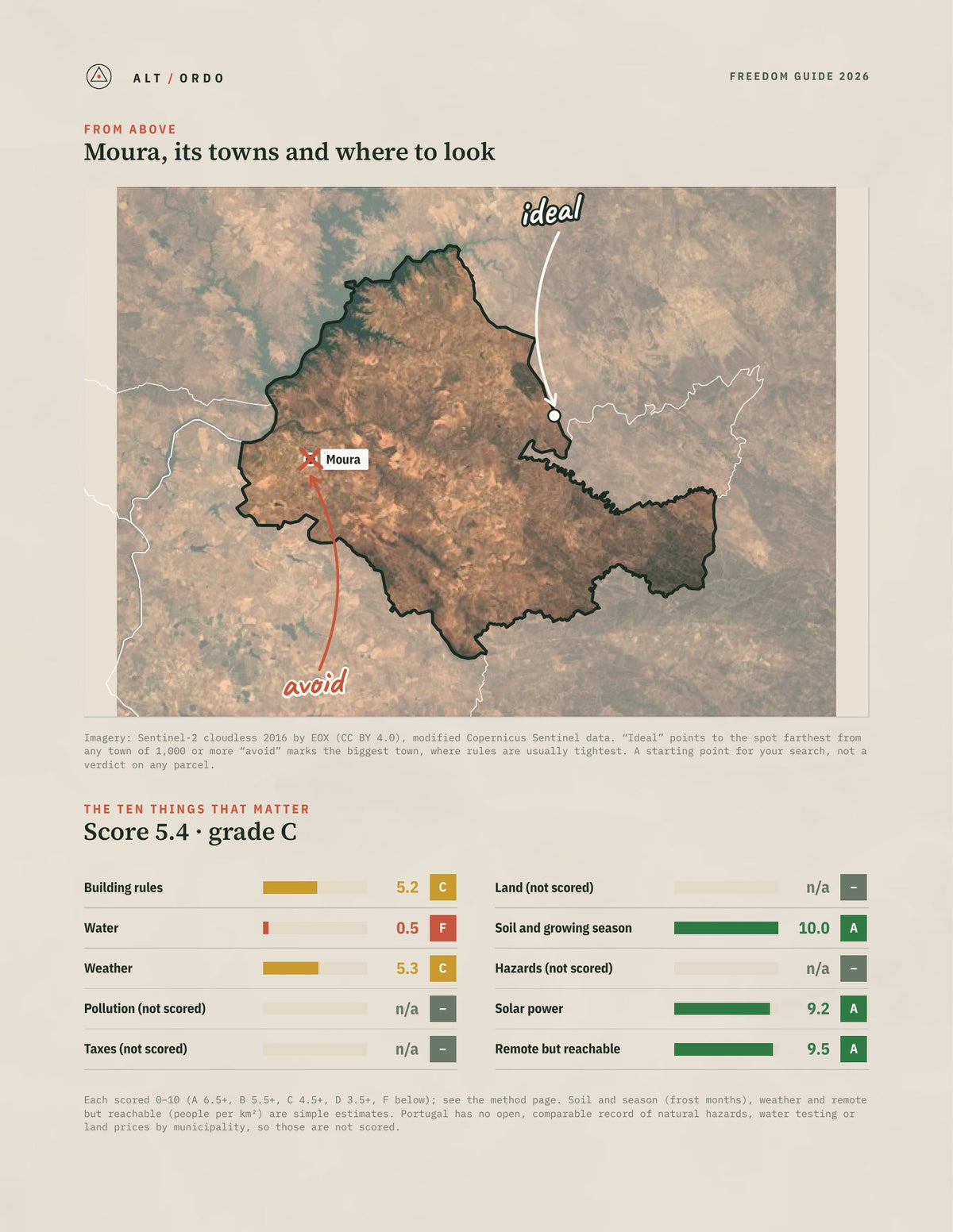 Moura, Portugal Off-Grid Guide 2026 from above