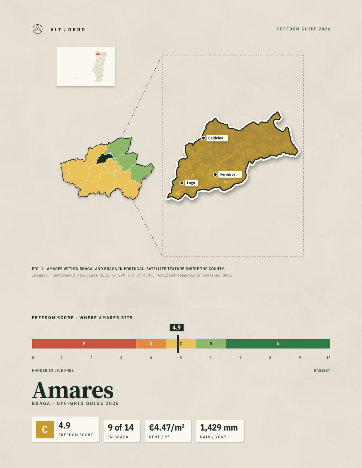 Amares, Portugal Off-Grid Guide 2026