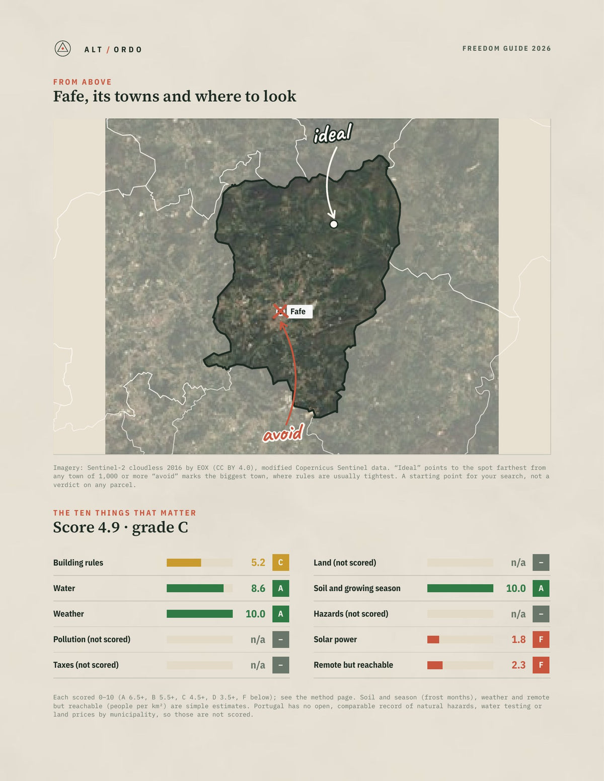 Fafe, Portugal Off-Grid Guide 2026 from above