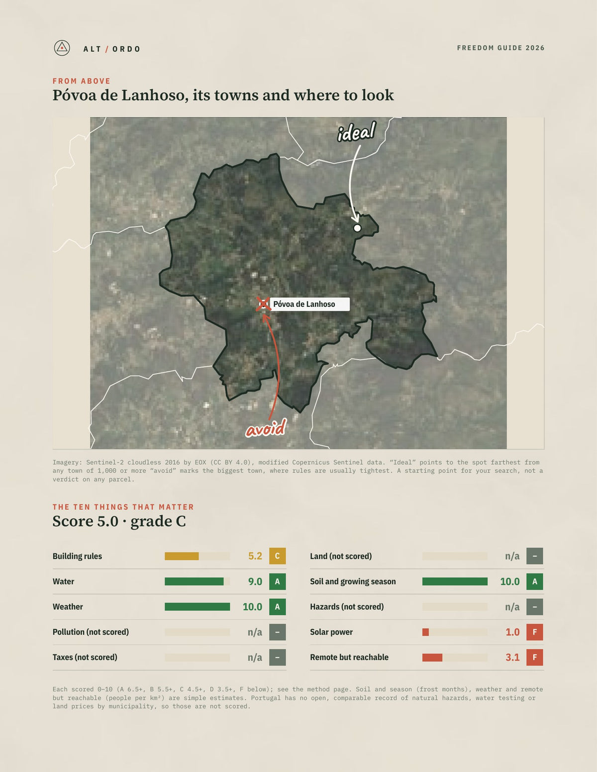 Póvoa de Lanhoso, Portugal Off-Grid Guide 2026 from above