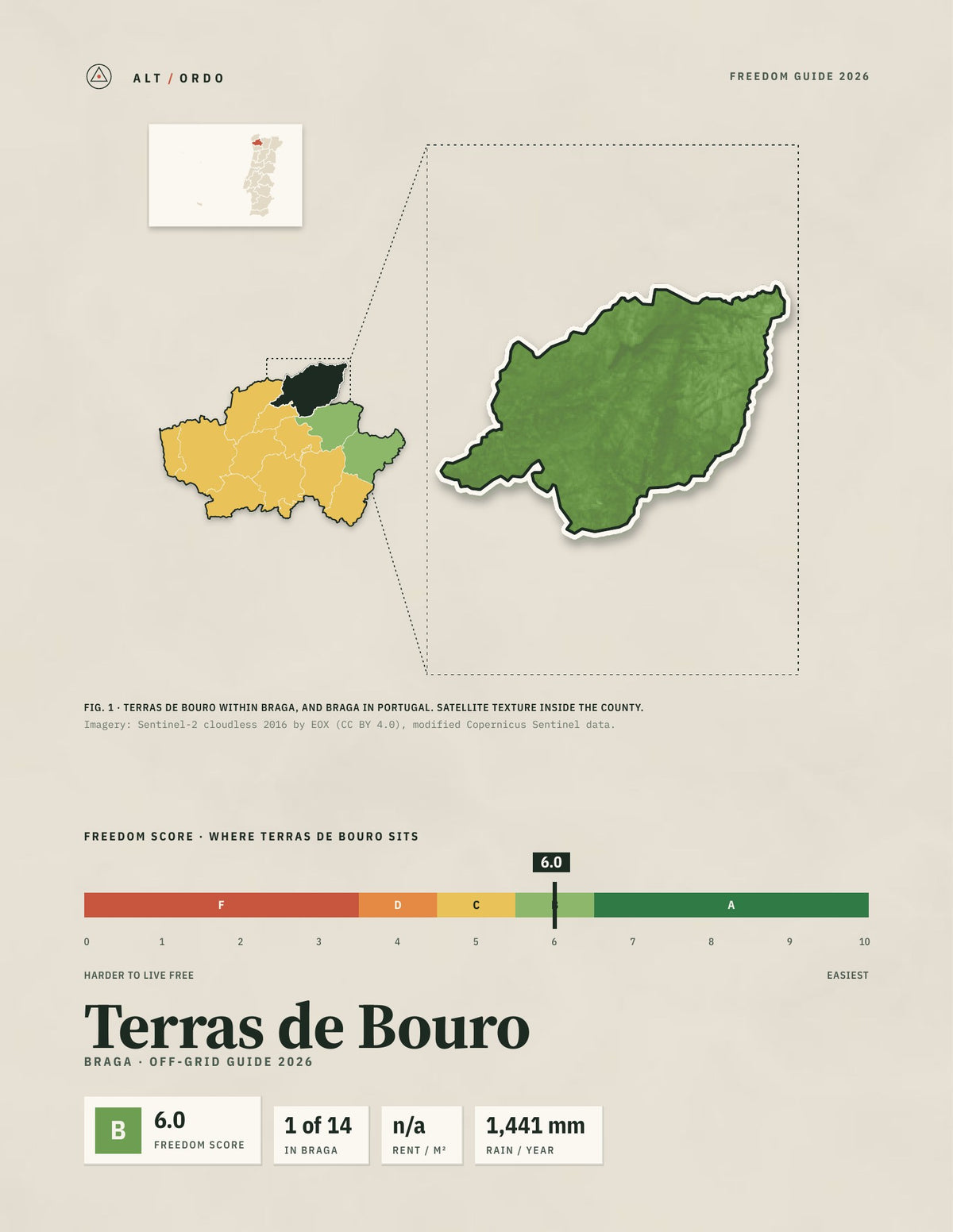Terras de Bouro, Portugal Off-Grid Guide 2026