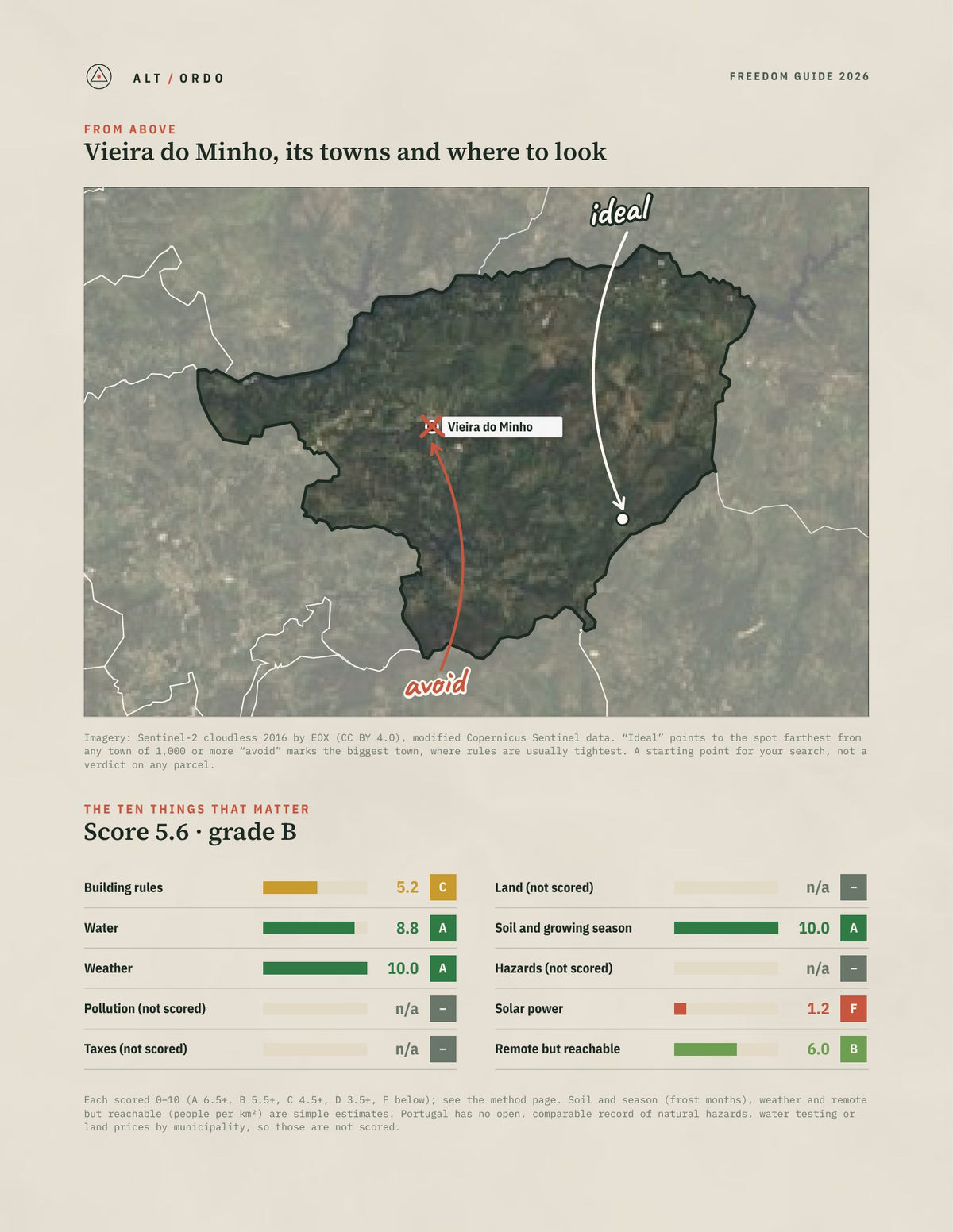 Vieira do Minho, Portugal Off-Grid Guide 2026 from above