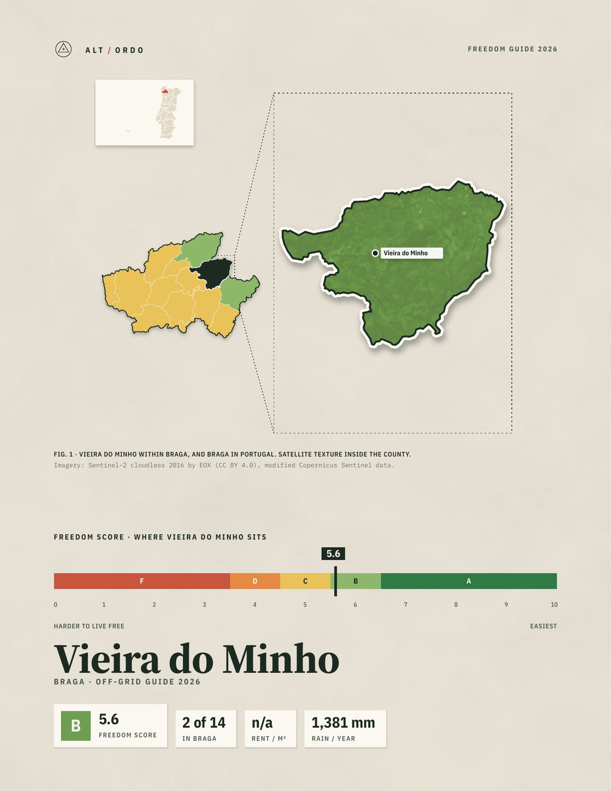 Vieira do Minho, Portugal Off-Grid Guide 2026