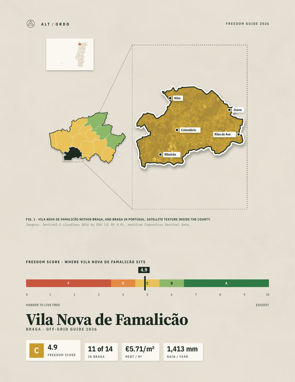 Vila Nova de Famalicão, Portugal Off-Grid Guide 2026