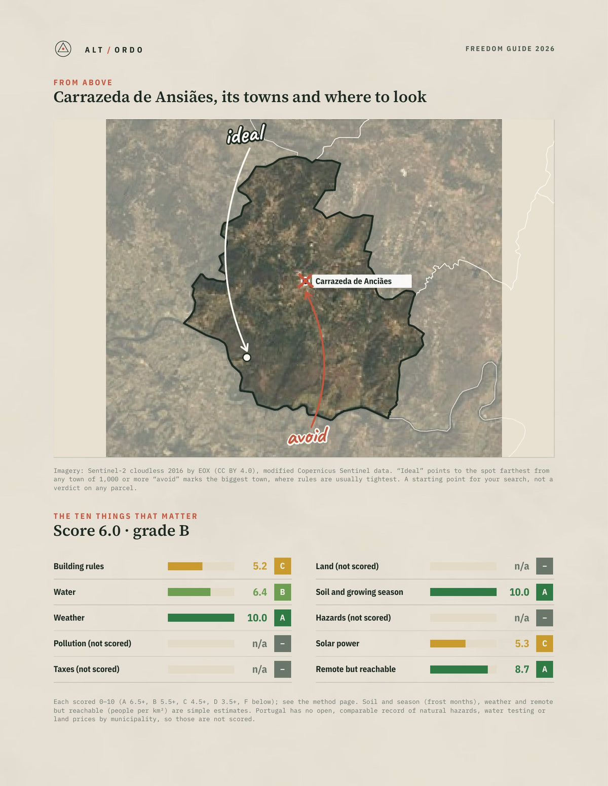 Carrazeda de Ansiães, Portugal Off-Grid Guide 2026 from above