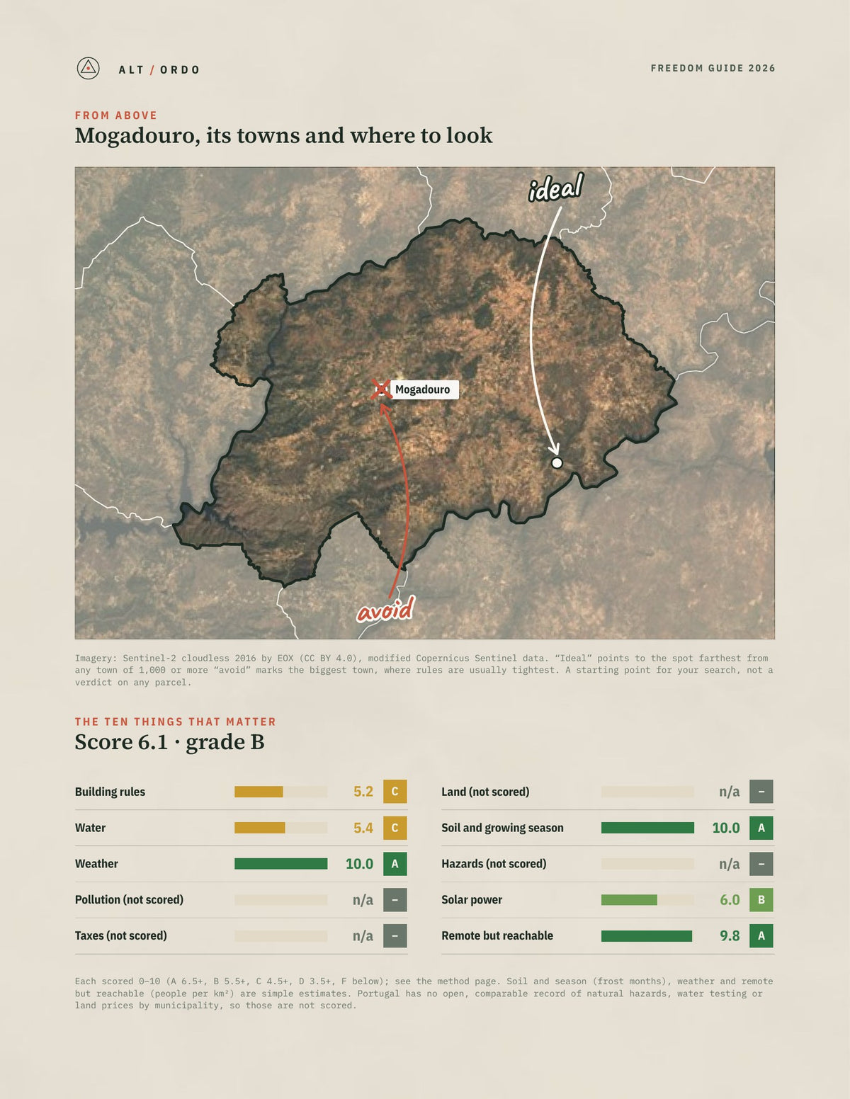 Mogadouro, Portugal Off-Grid Guide 2026 from above