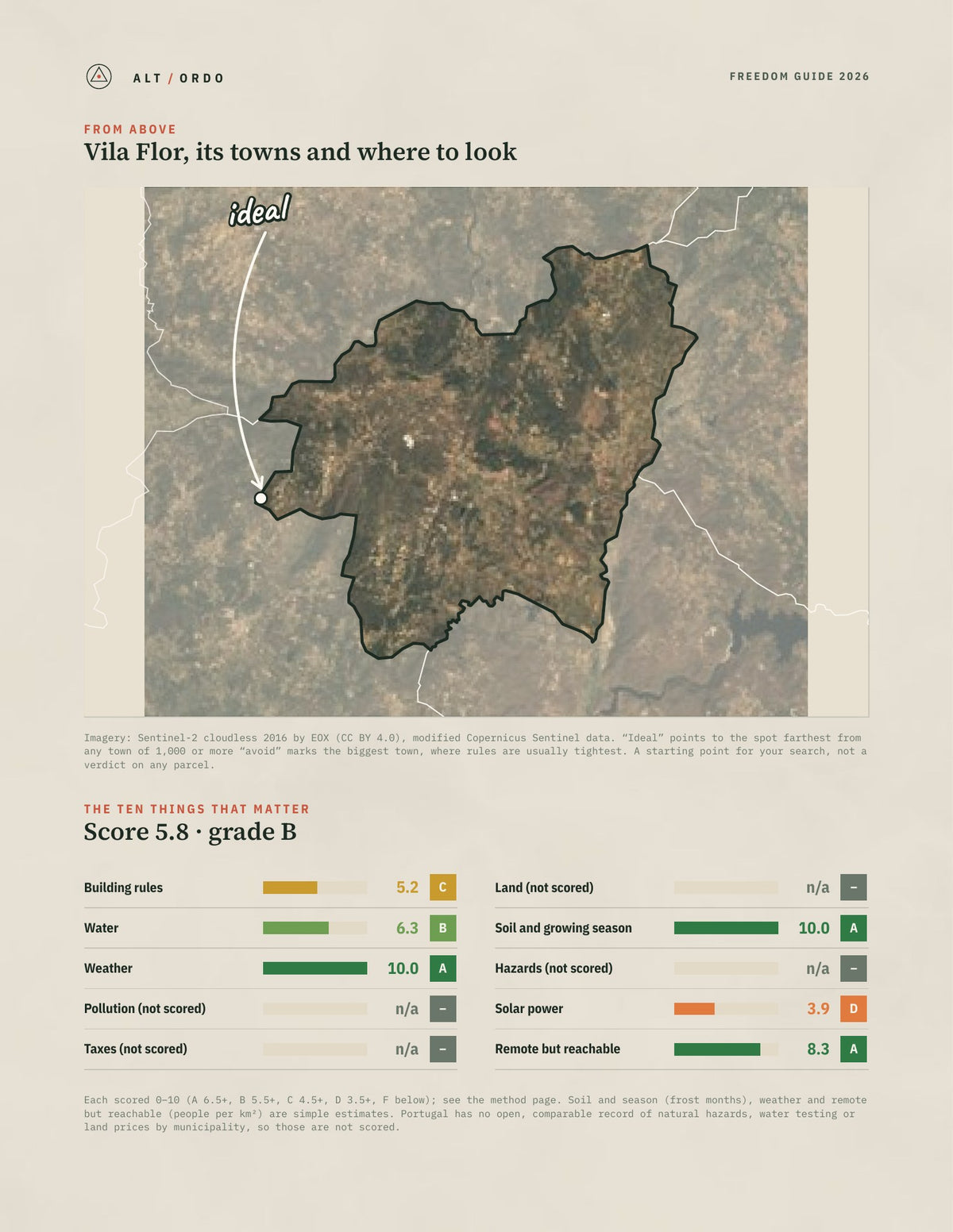 Vila Flor, Portugal Off-Grid Guide 2026 from above