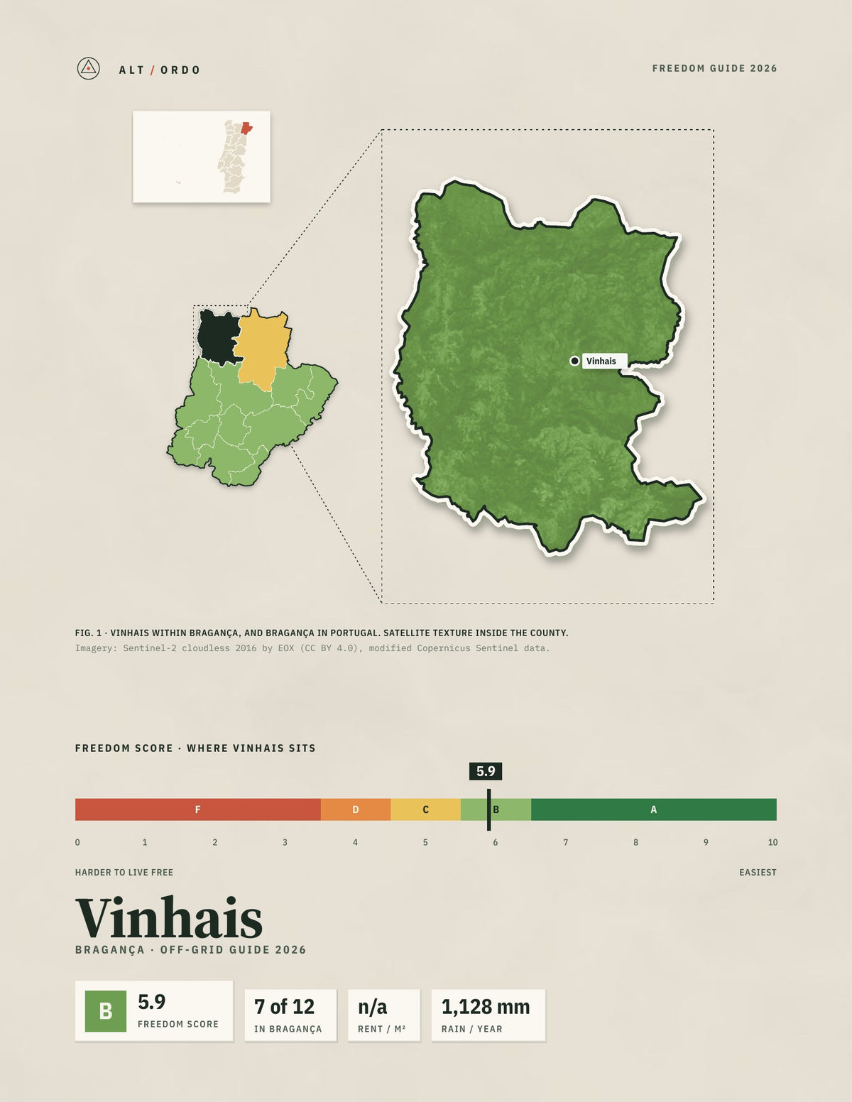 Vinhais, Portugal Off-Grid Guide 2026
