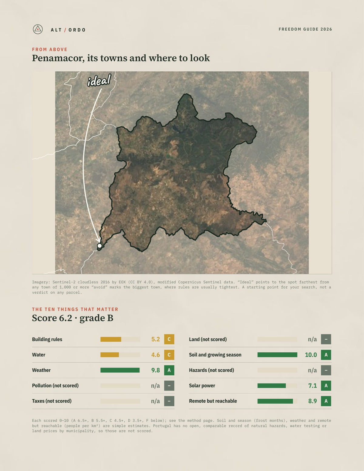 Penamacor, Portugal Off-Grid Guide 2026 from above